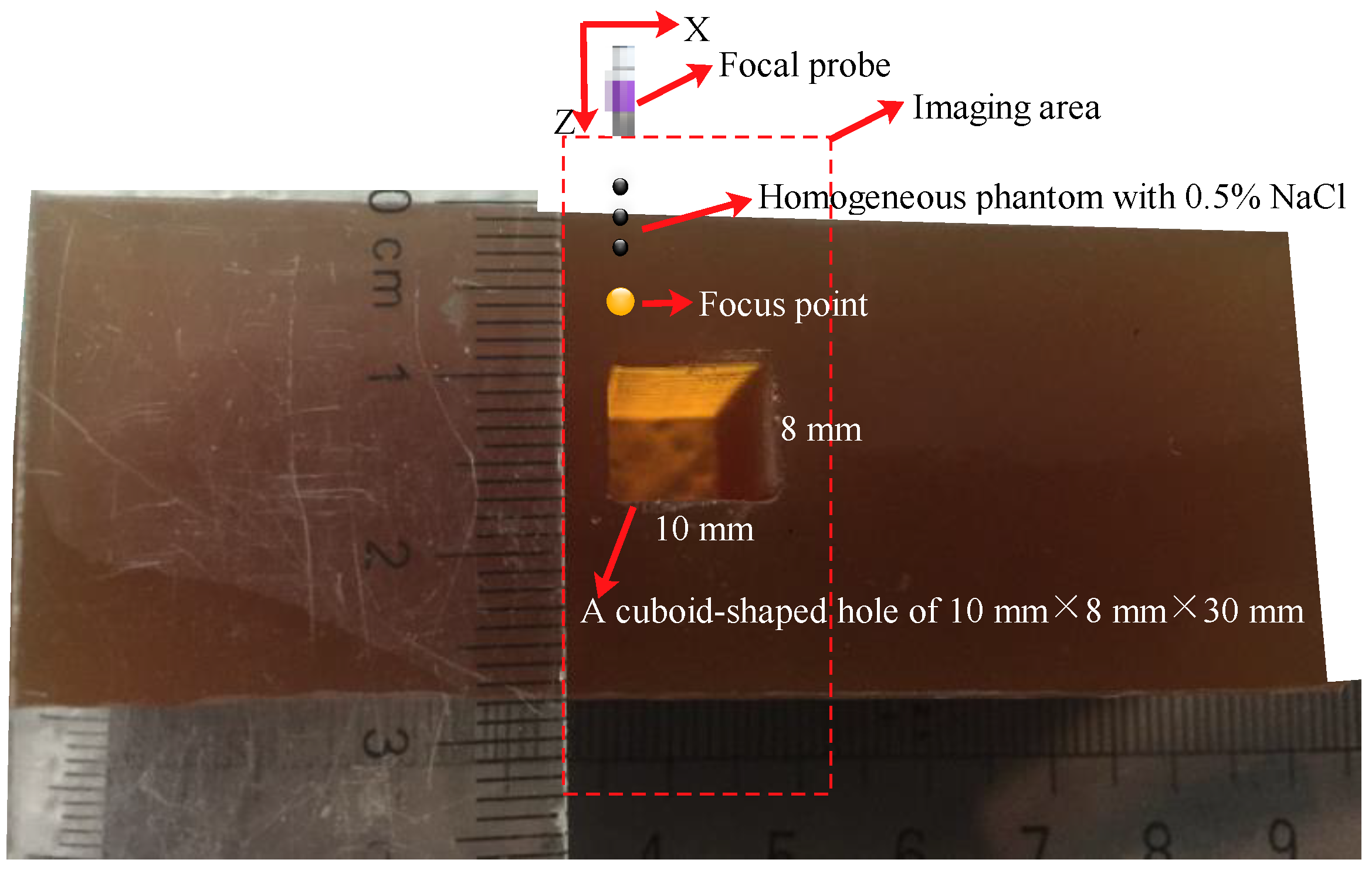Sensors 18 02373 g011 Sensors 18 02373 g011