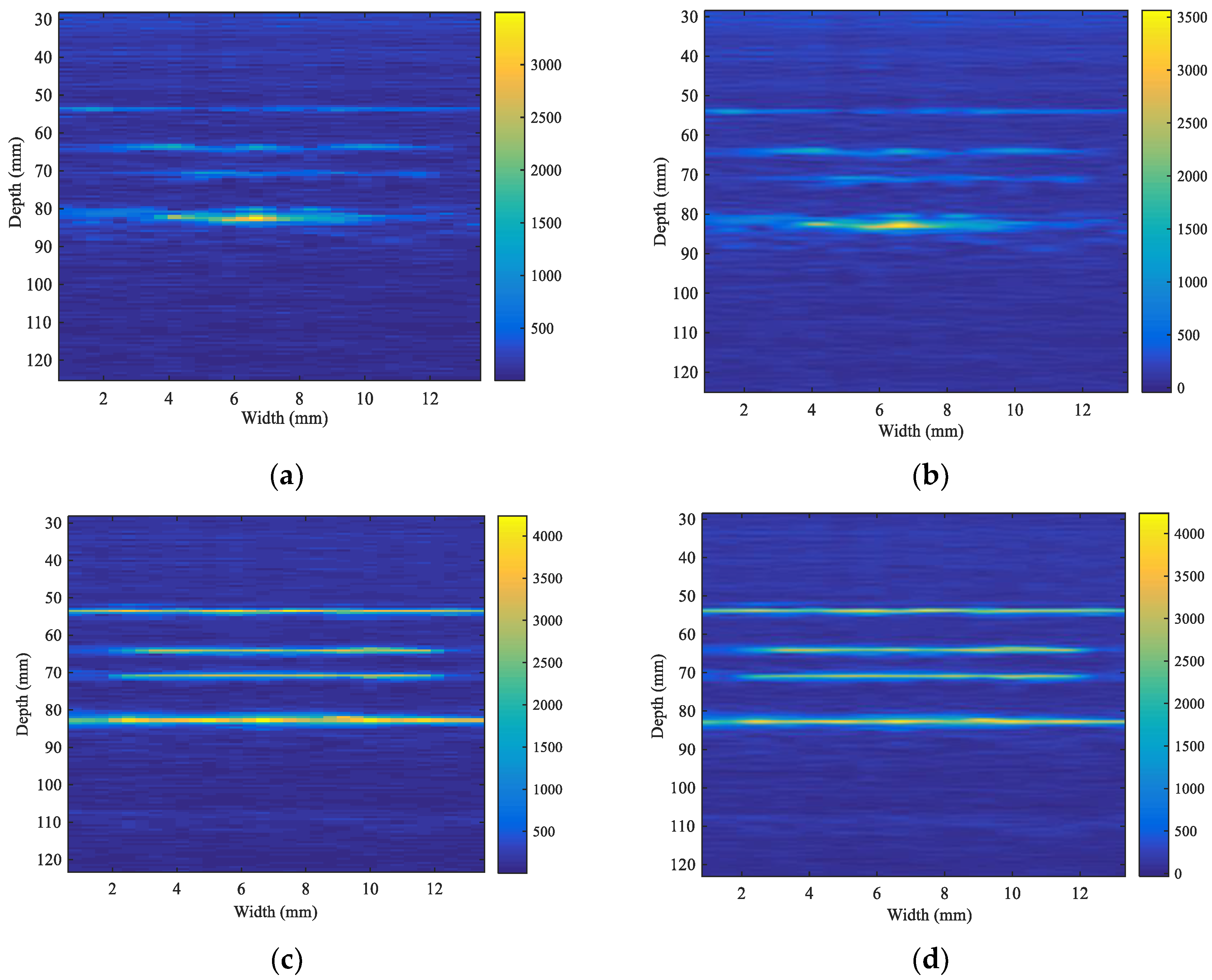 Sensors 18 02373 g012 Sensors 18 02373 g012