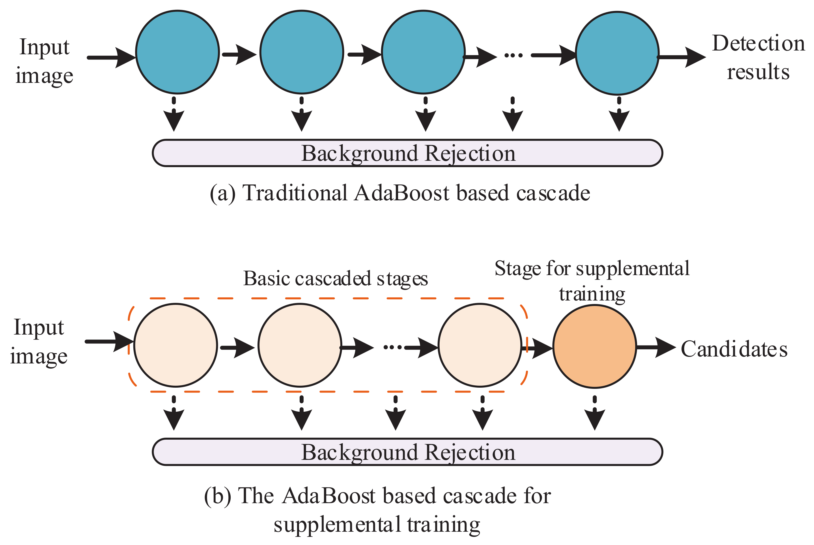 Sensors 18 02386 g002
