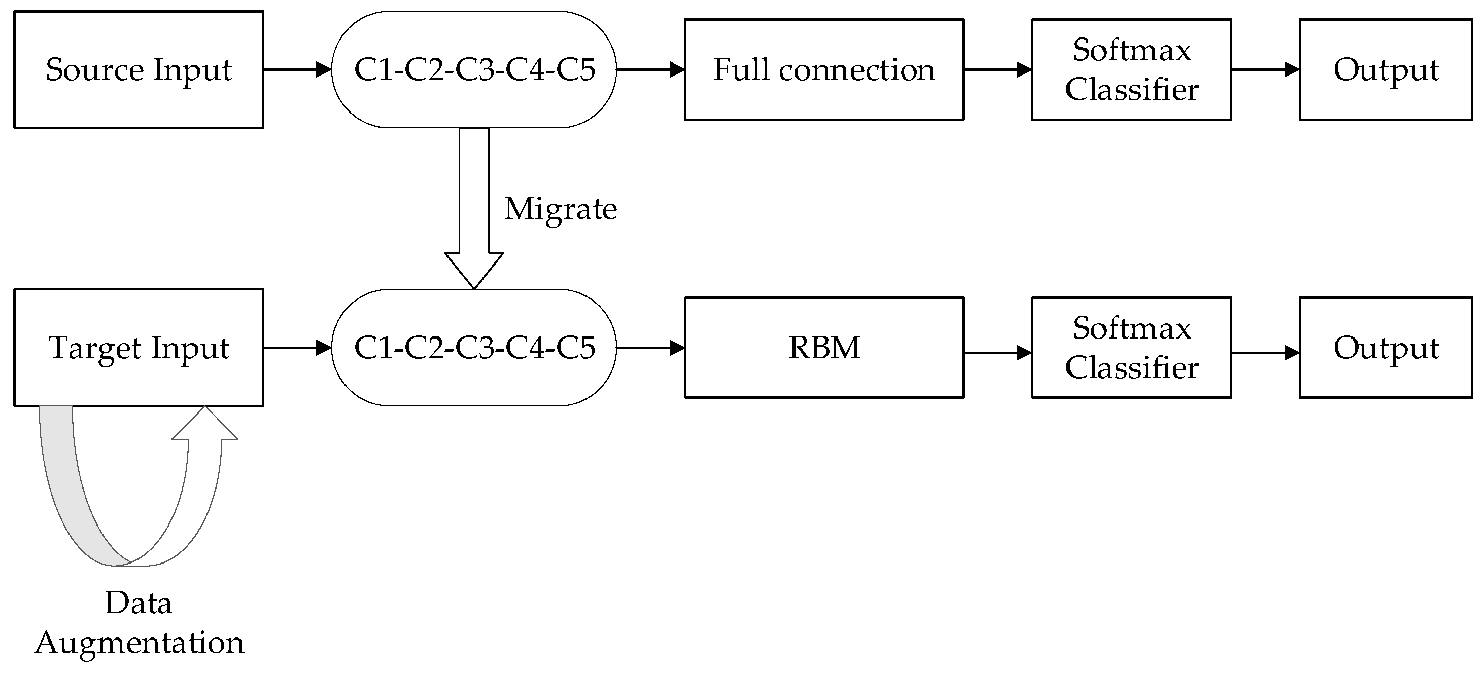 Sensors 18 02399 g001