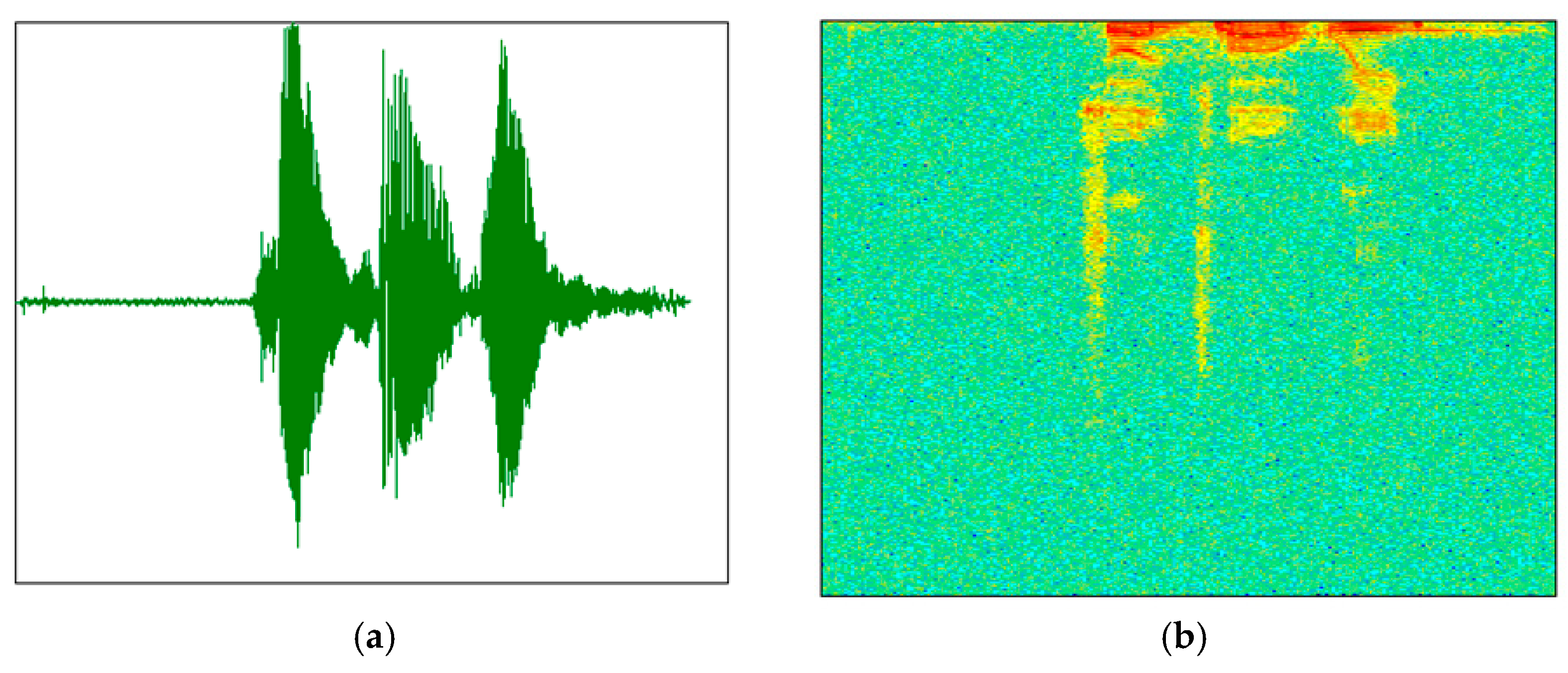 Sensors 18 02399 g002