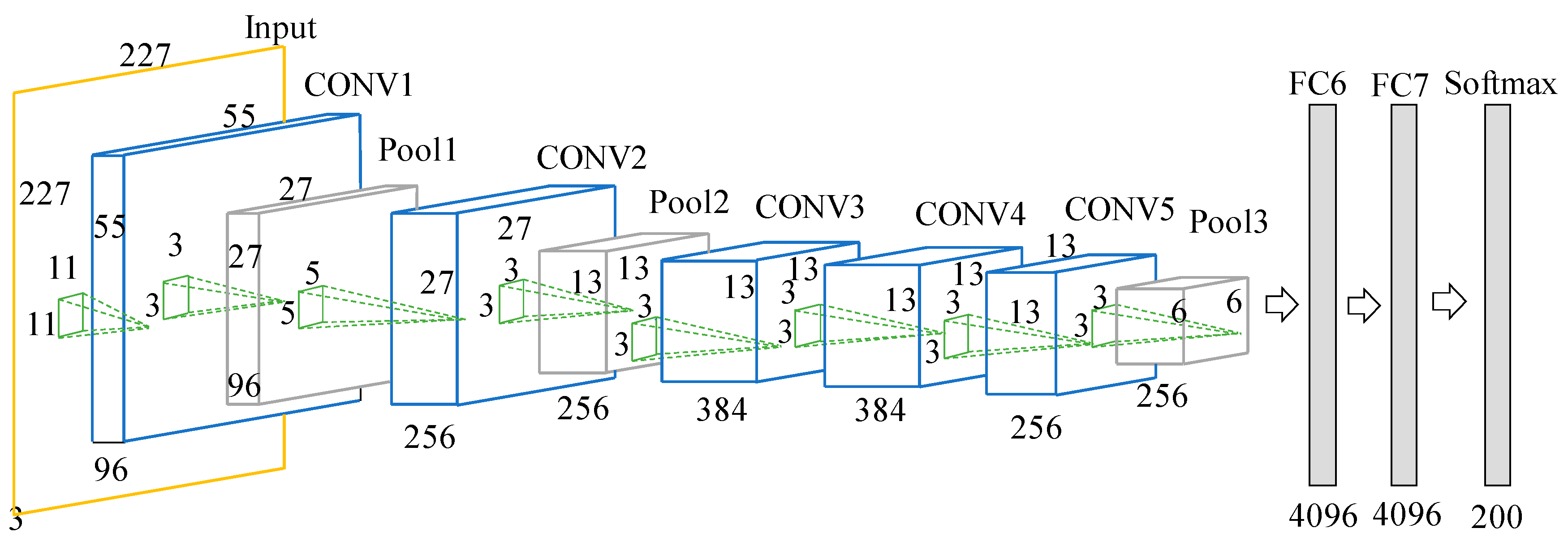 Sensors 18 02399 g003
