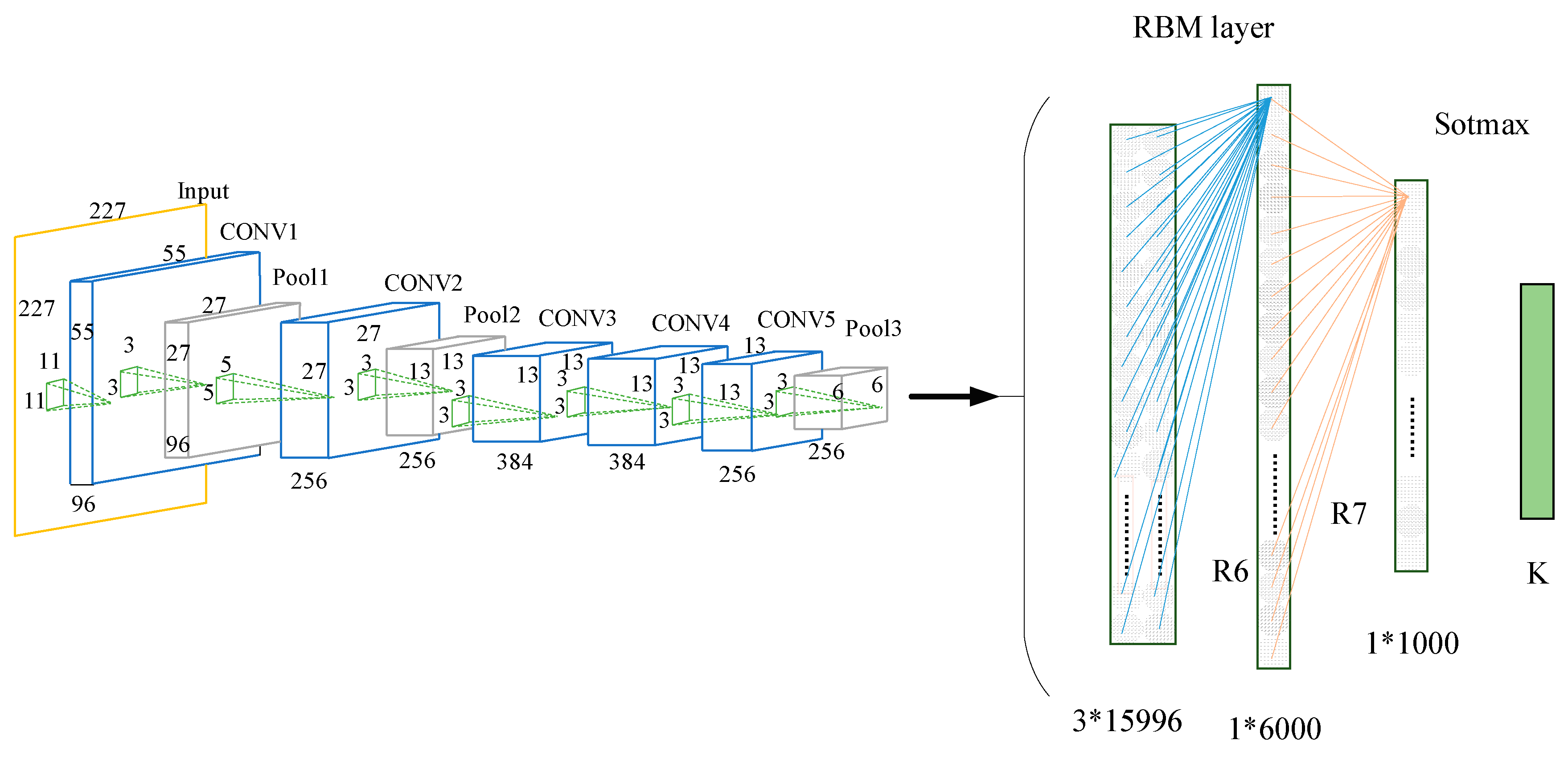 Sensors 18 02399 g005