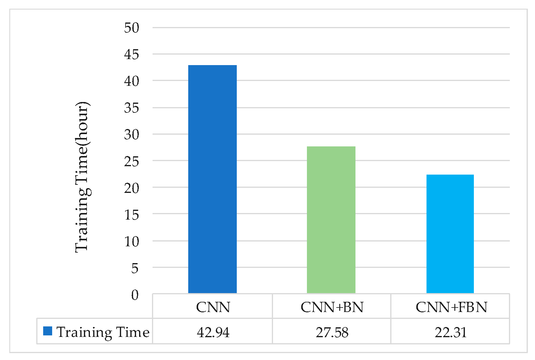 Sensors 18 02399 g009