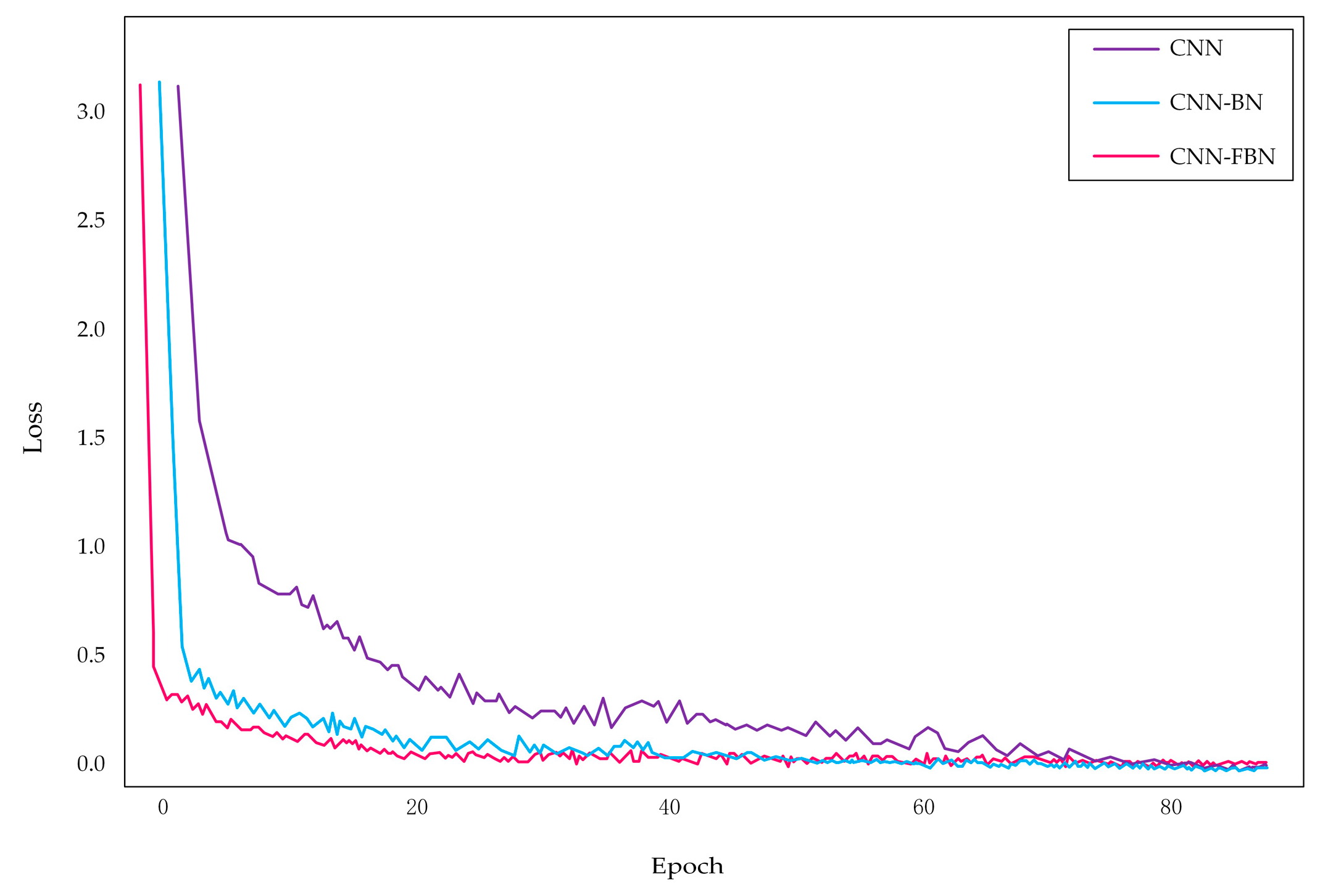Sensors 18 02399 g010