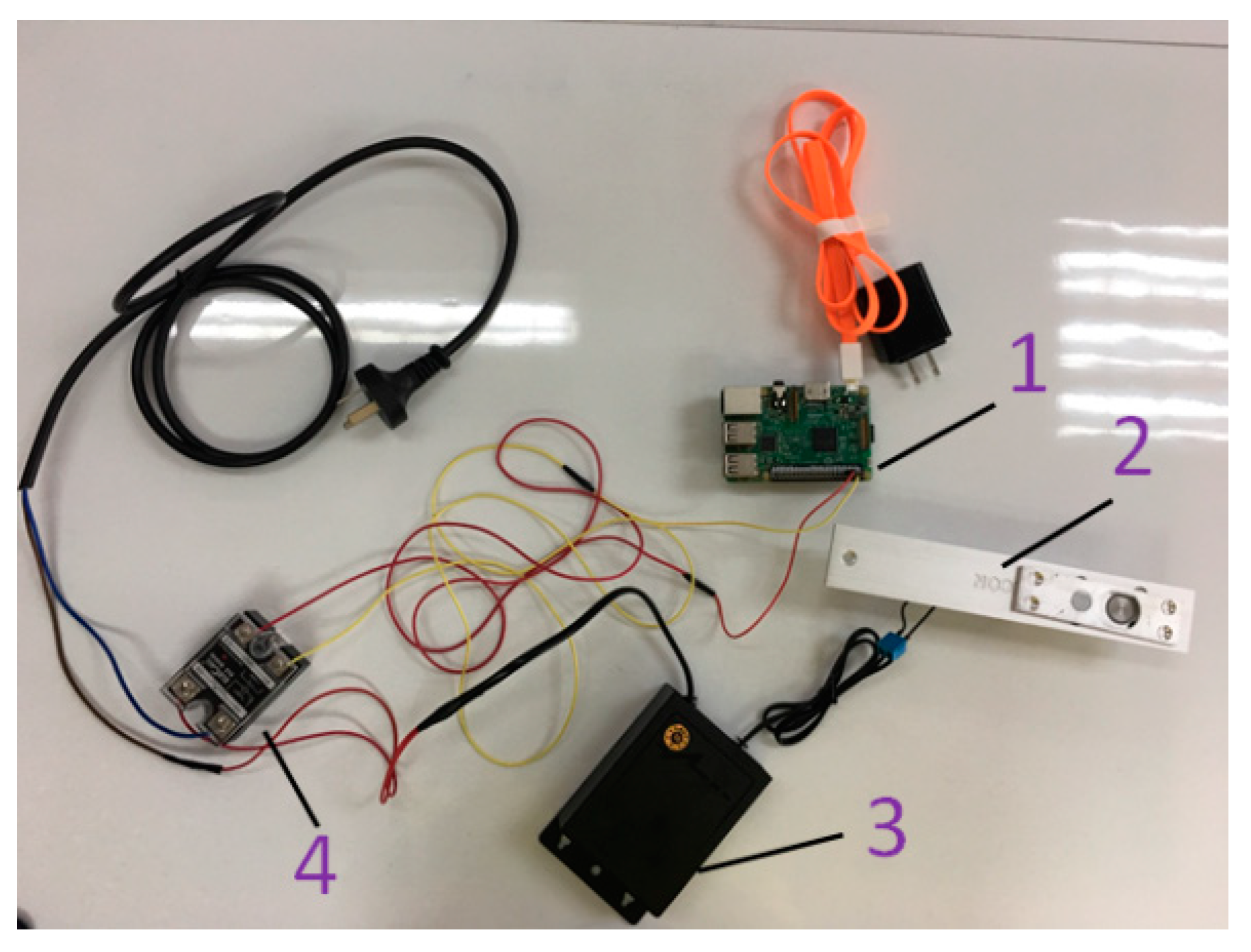 Sensors 18 02399 g018