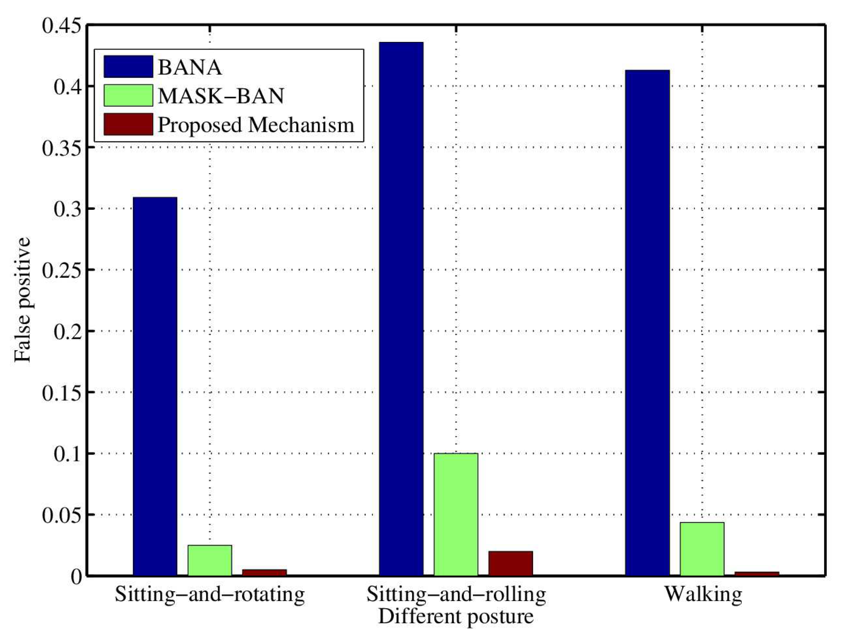 Sensors 18 02403 g004 Sensors 18 02403 g004