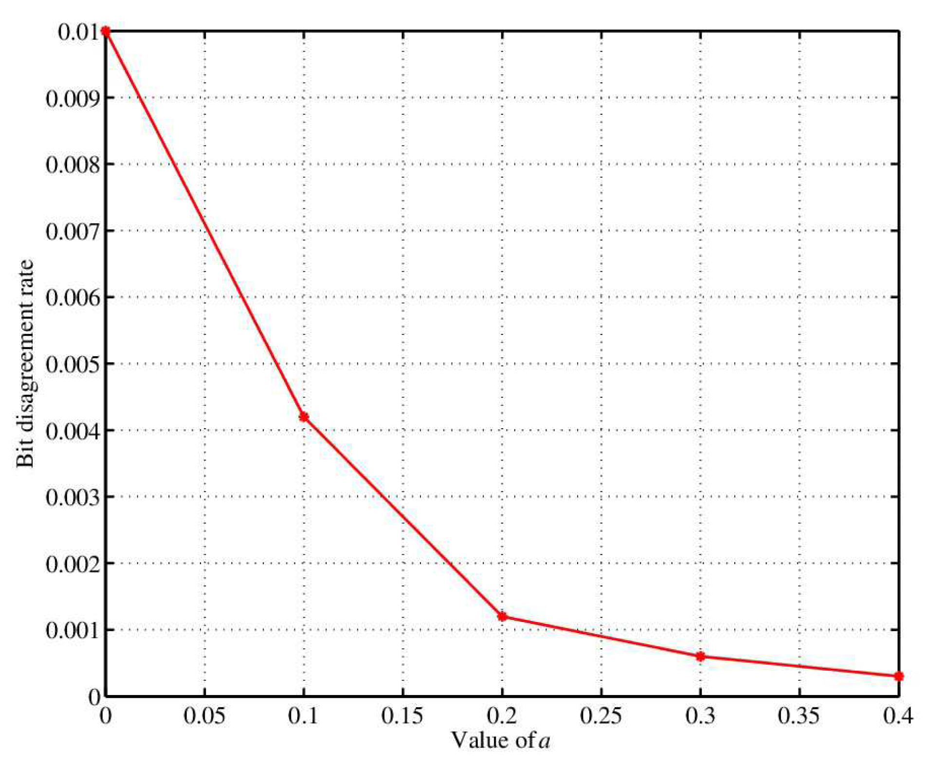 Sensors 18 02403 g007 Sensors 18 02403 g007