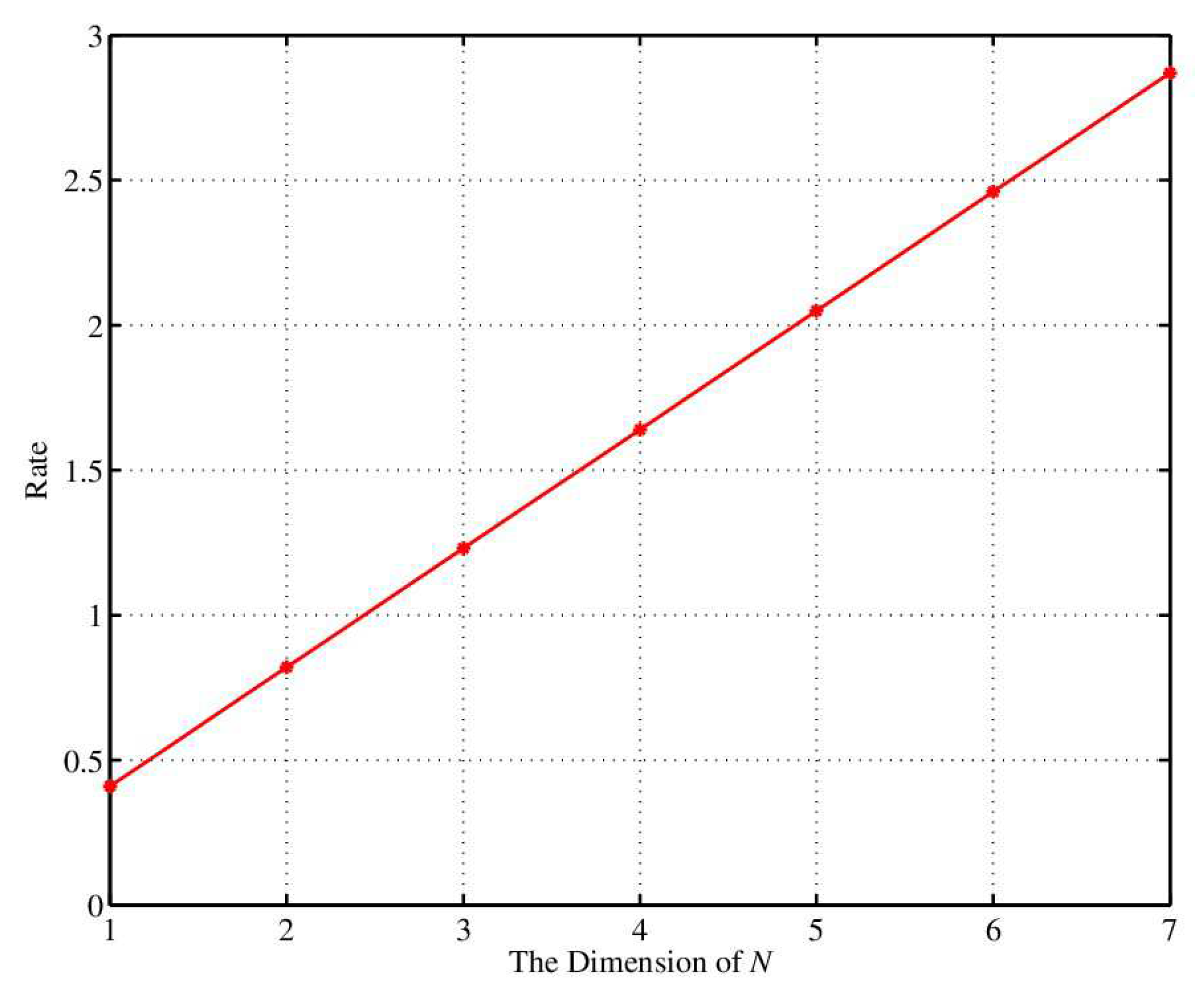 Sensors 18 02403 g008 Sensors 18 02403 g008