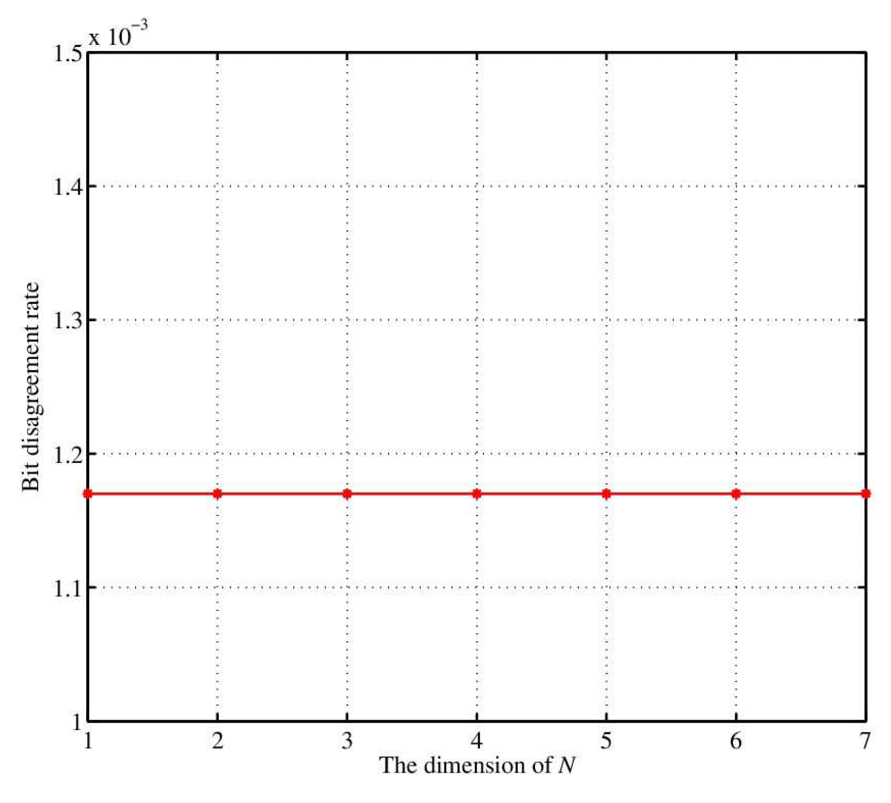 Sensors 18 02403 g009 Sensors 18 02403 g009