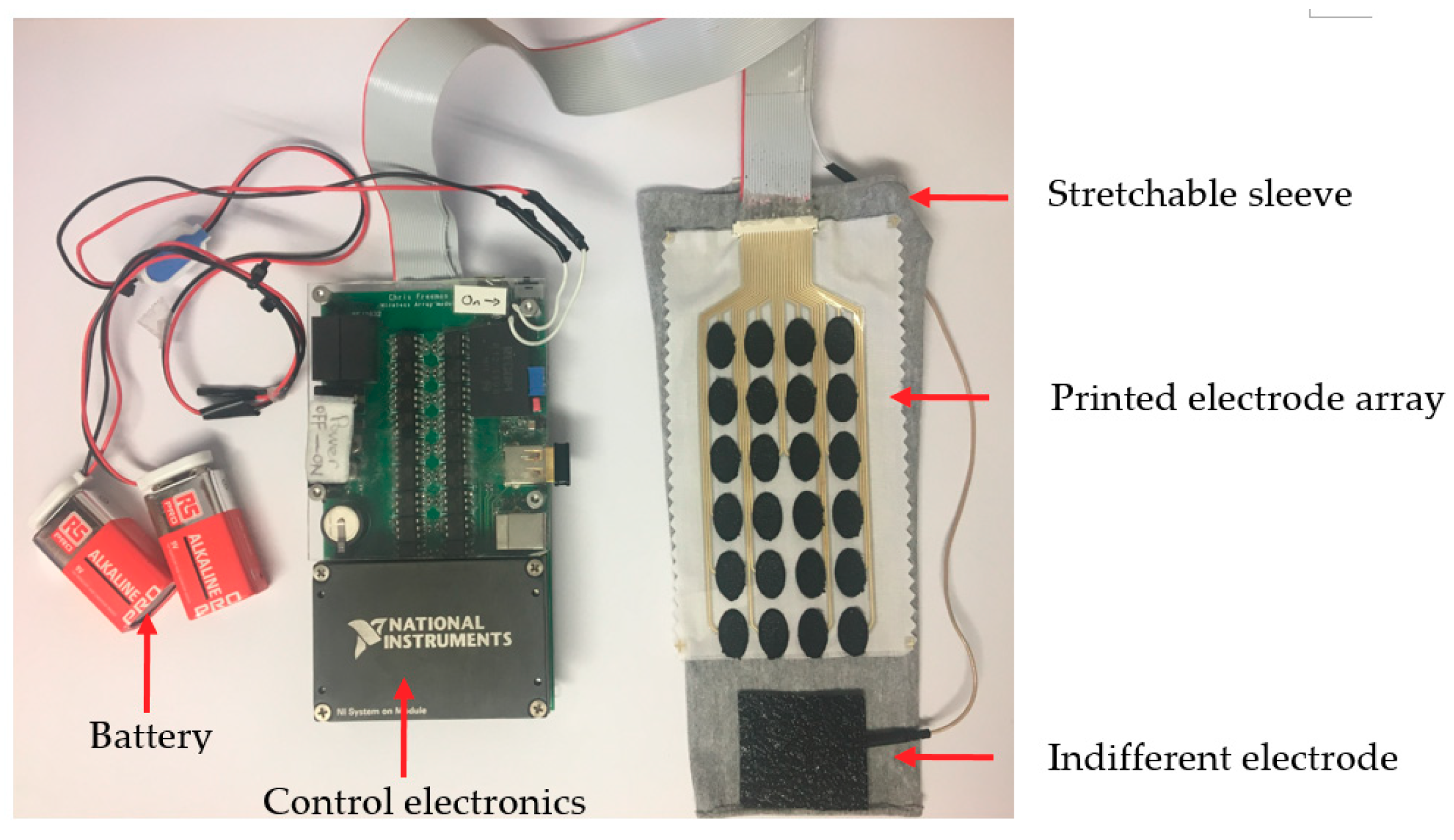 Sensors 18 02410 g005 Sensors 18 02410 g005