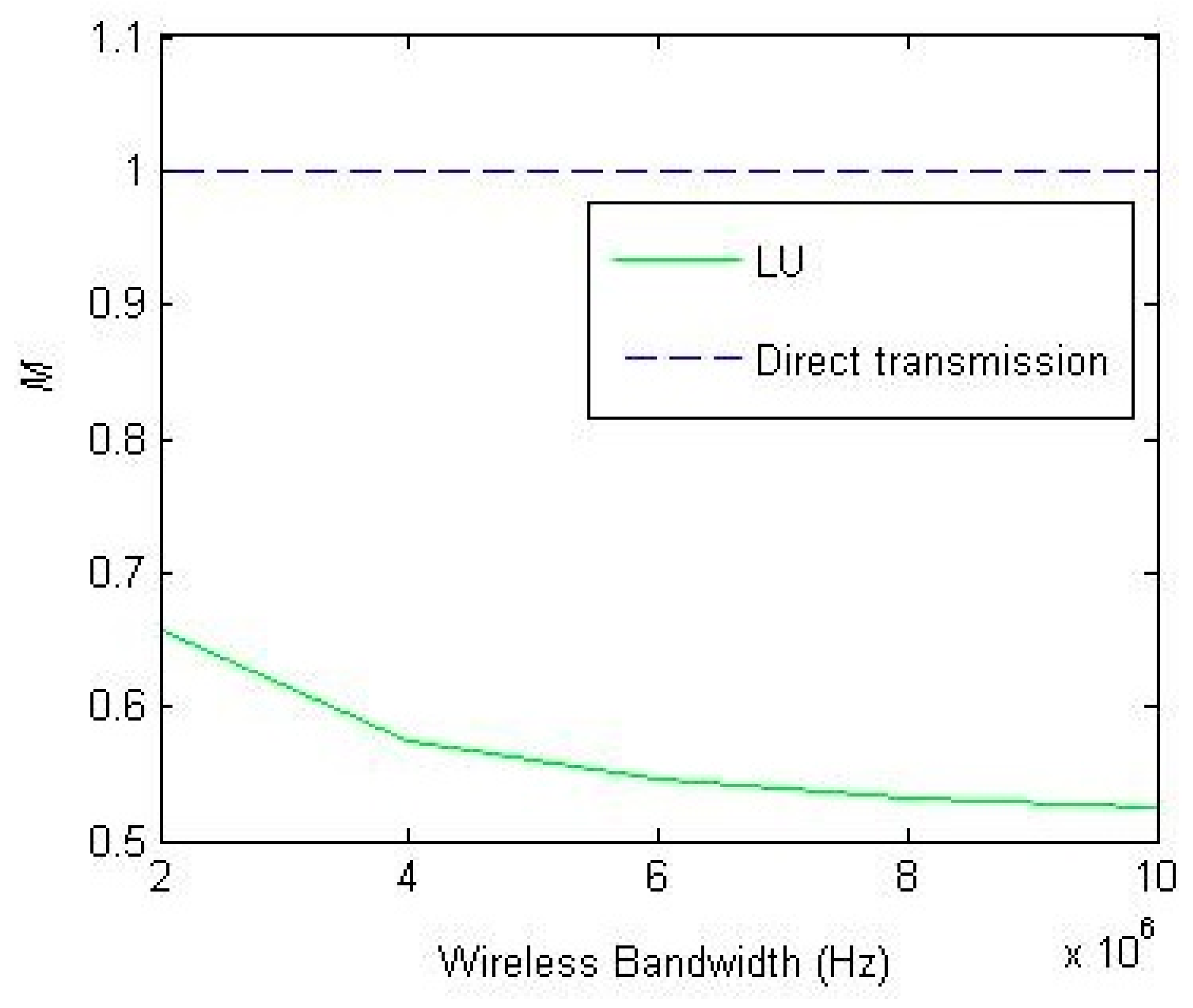 Sensors 18 02413 g006