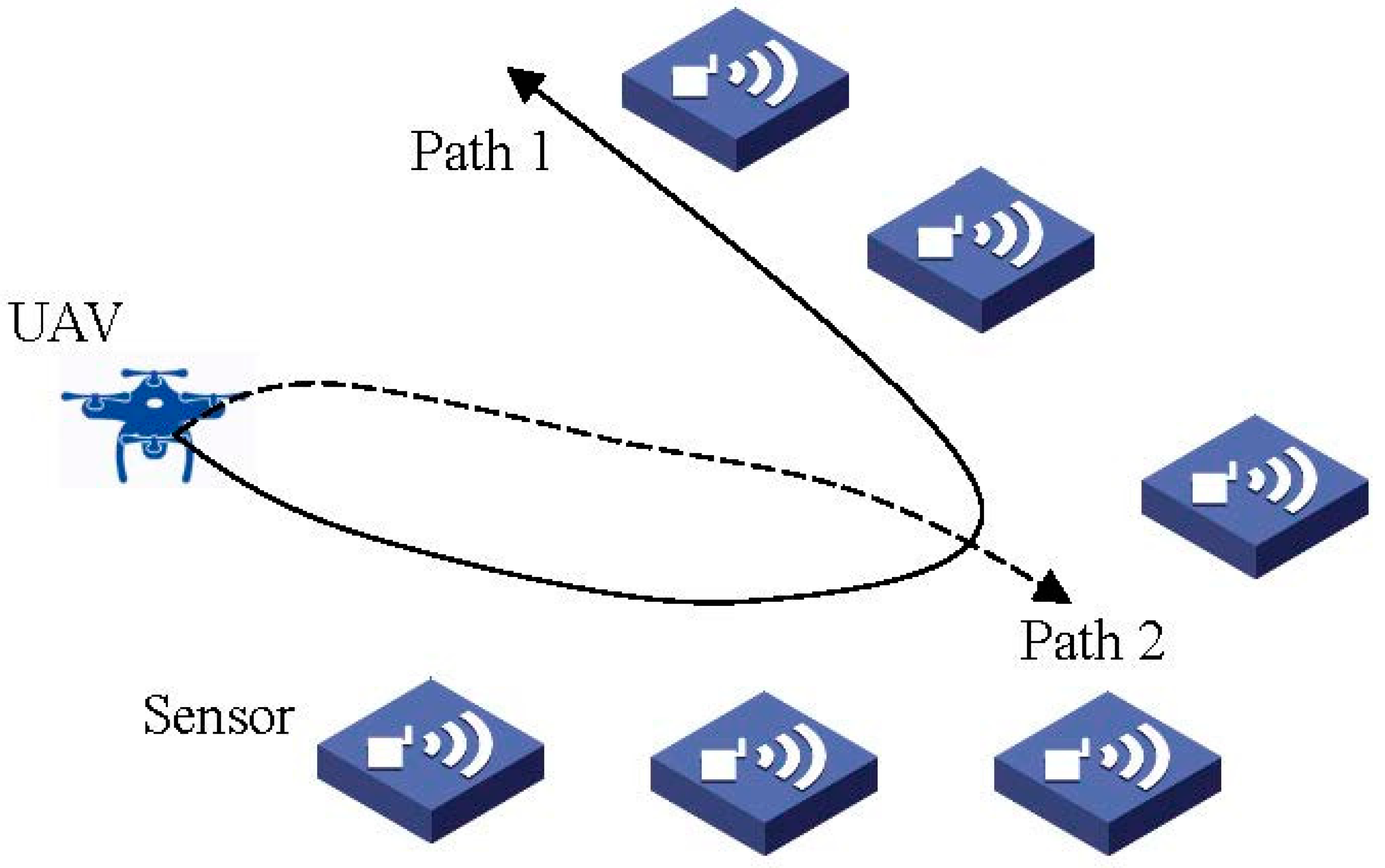 Sensors 18 02413 g008