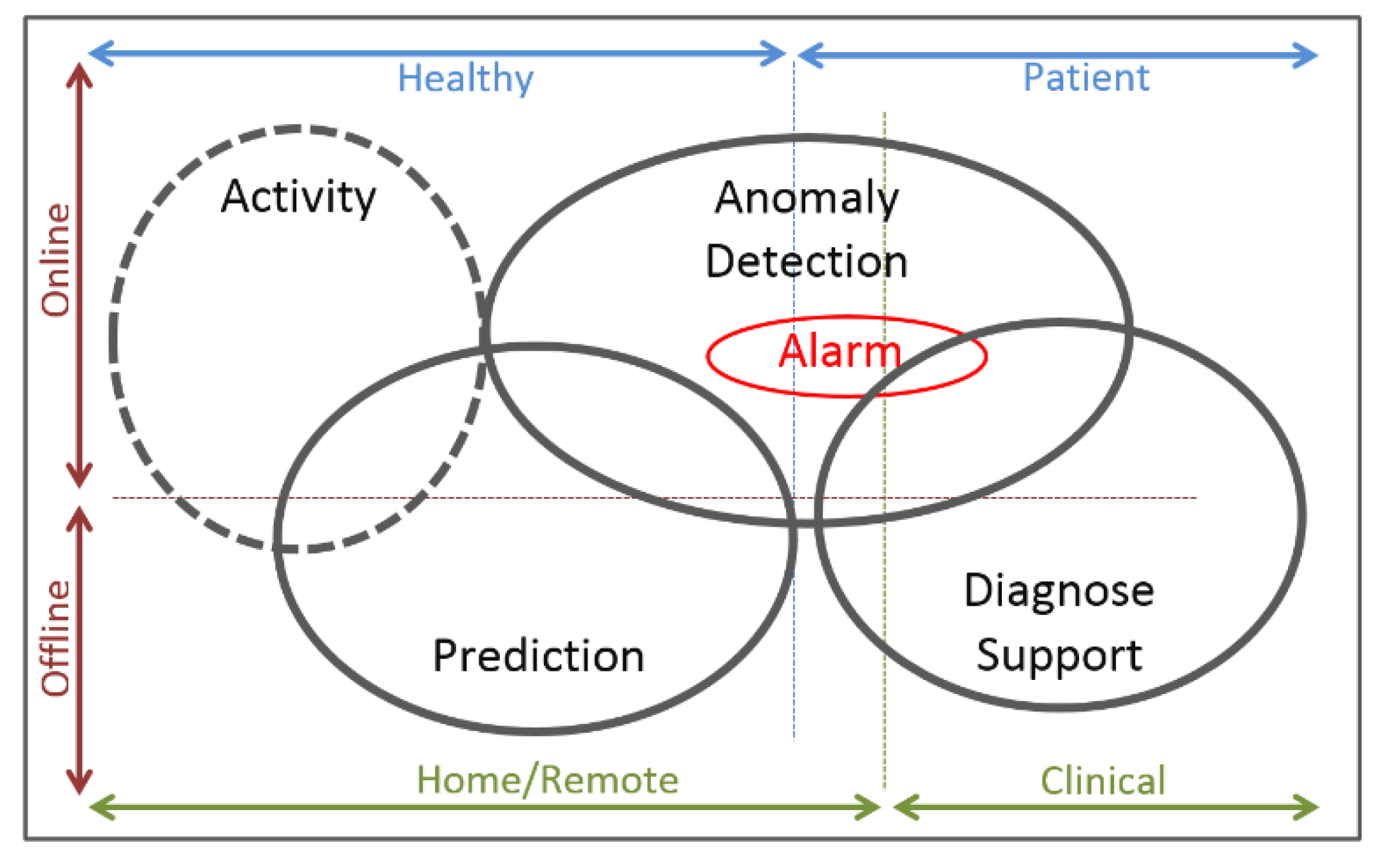 Sensors 18 02414 g001