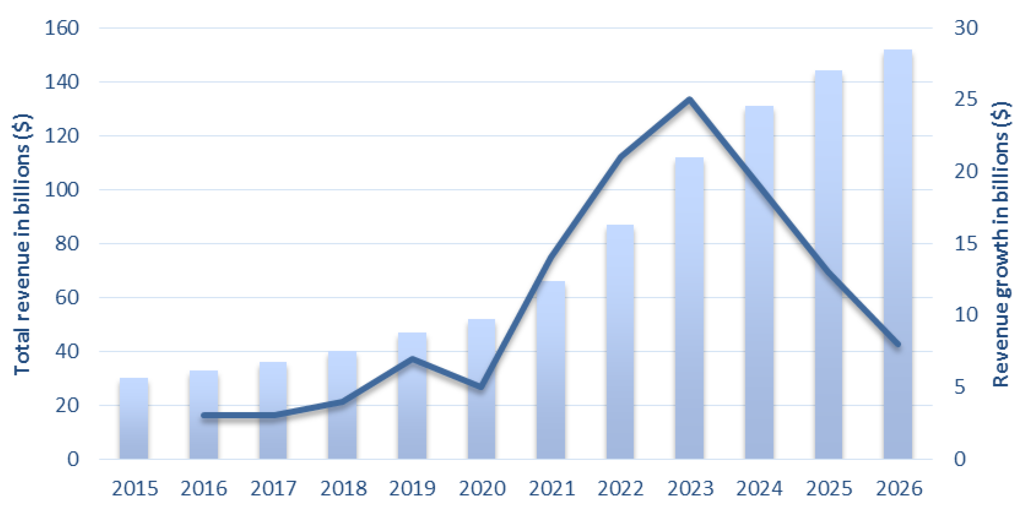 Sensors 18 02414 g006