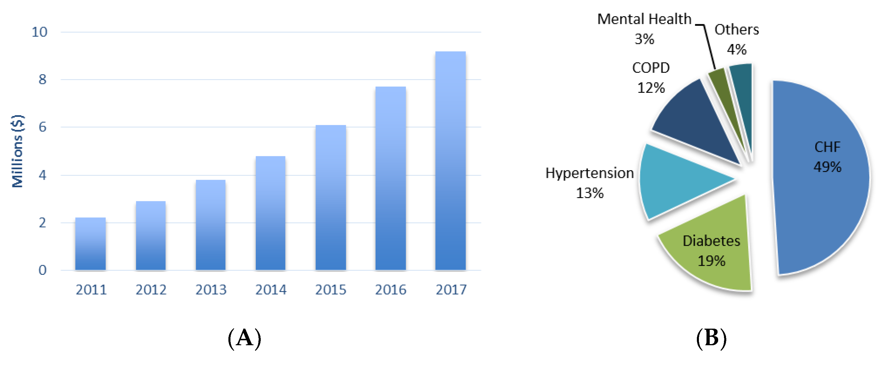 Sensors 18 02414 g008