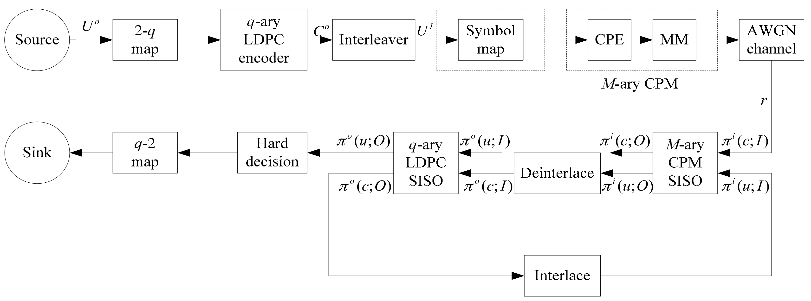 Sensors 18 02418 g004