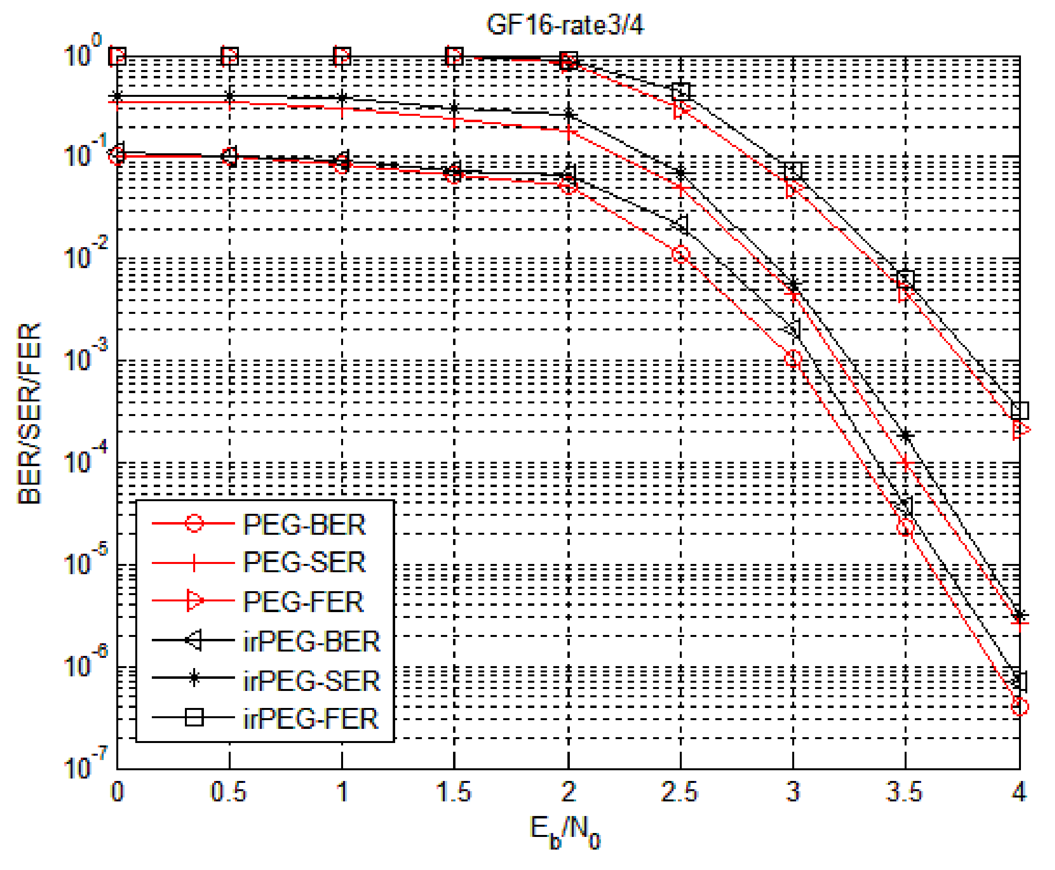 Sensors 18 02418 g006