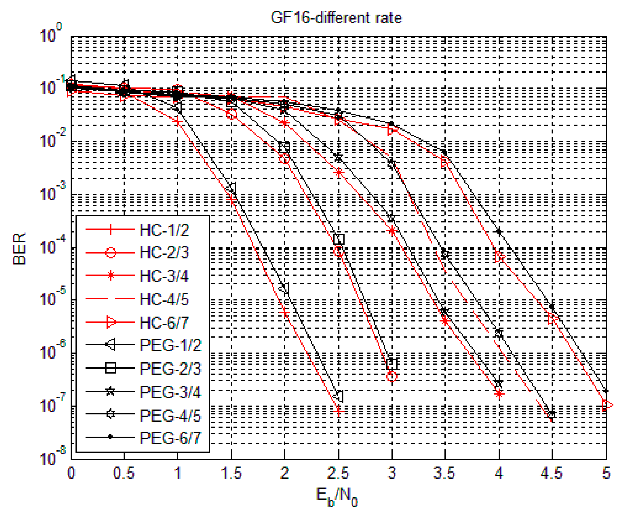 Sensors 18 02418 g007