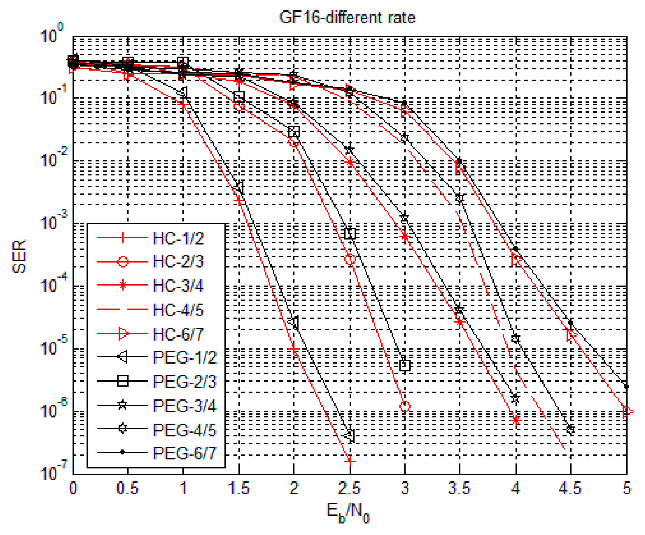 Sensors 18 02418 g008