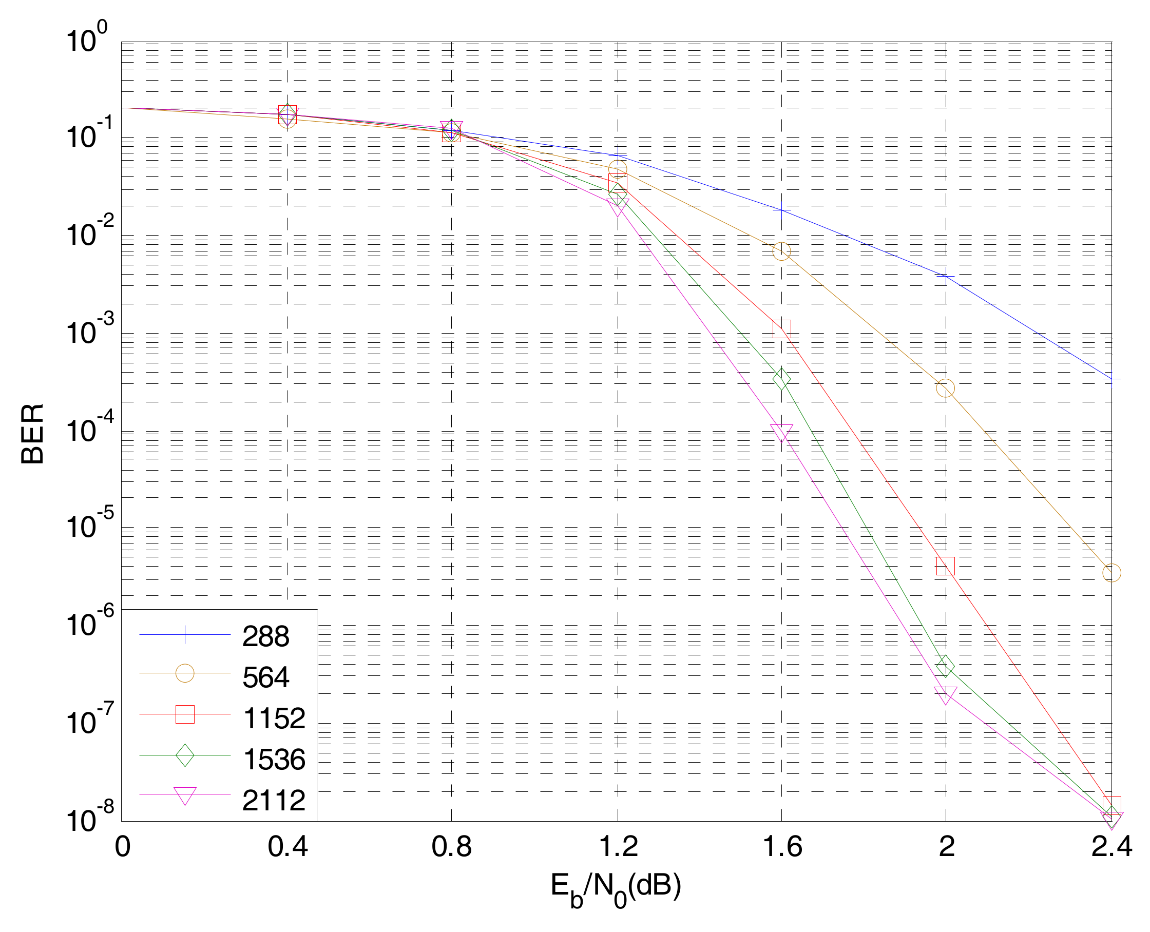 Sensors 18 02418 g010