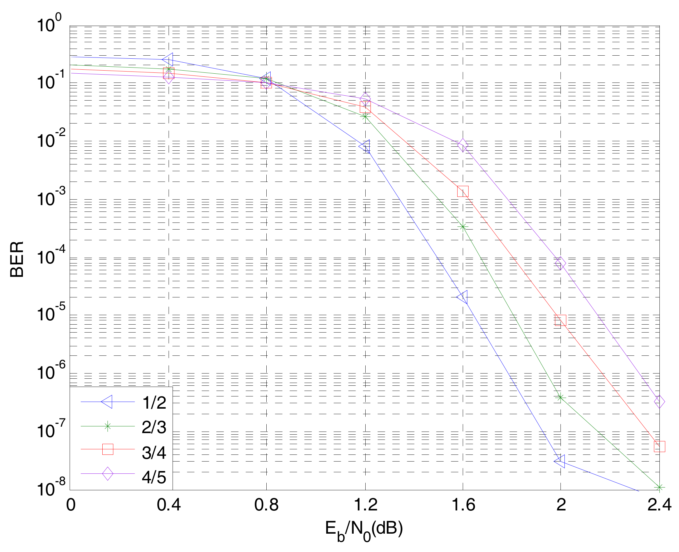 Sensors 18 02418 g011