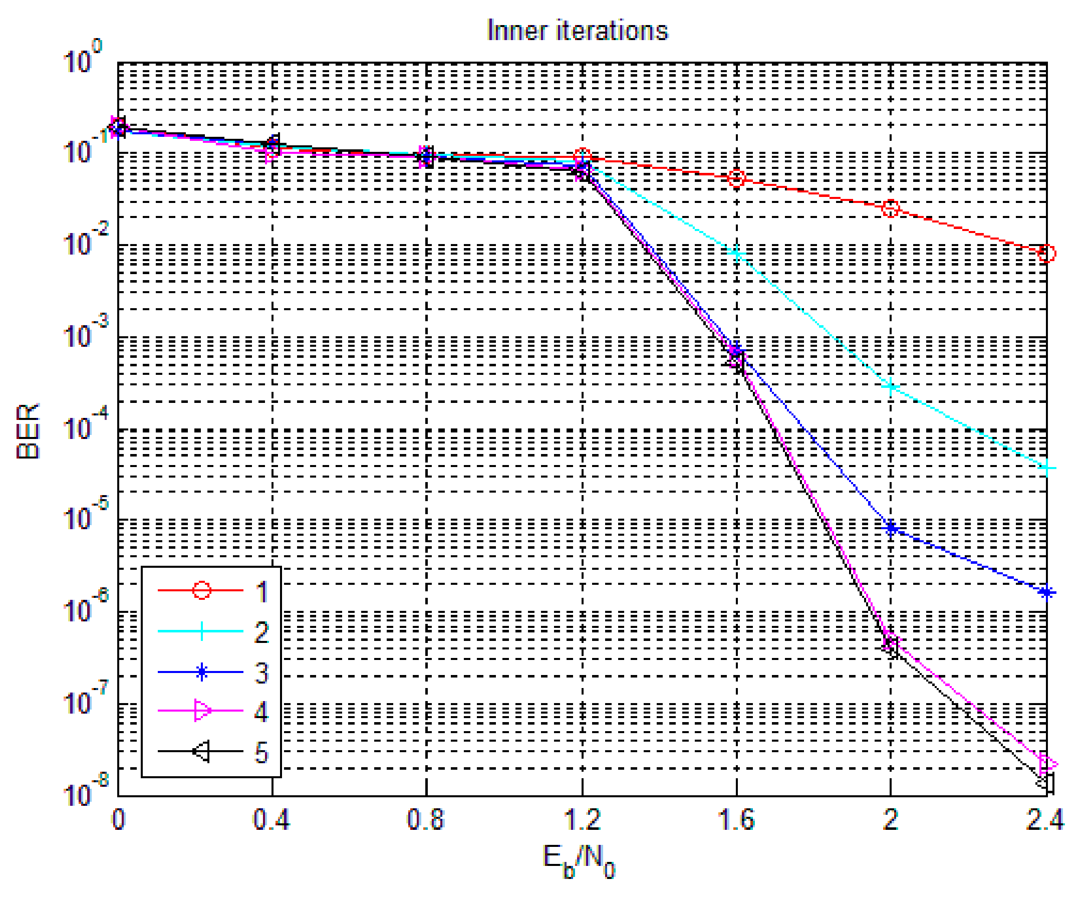 Sensors 18 02418 g013