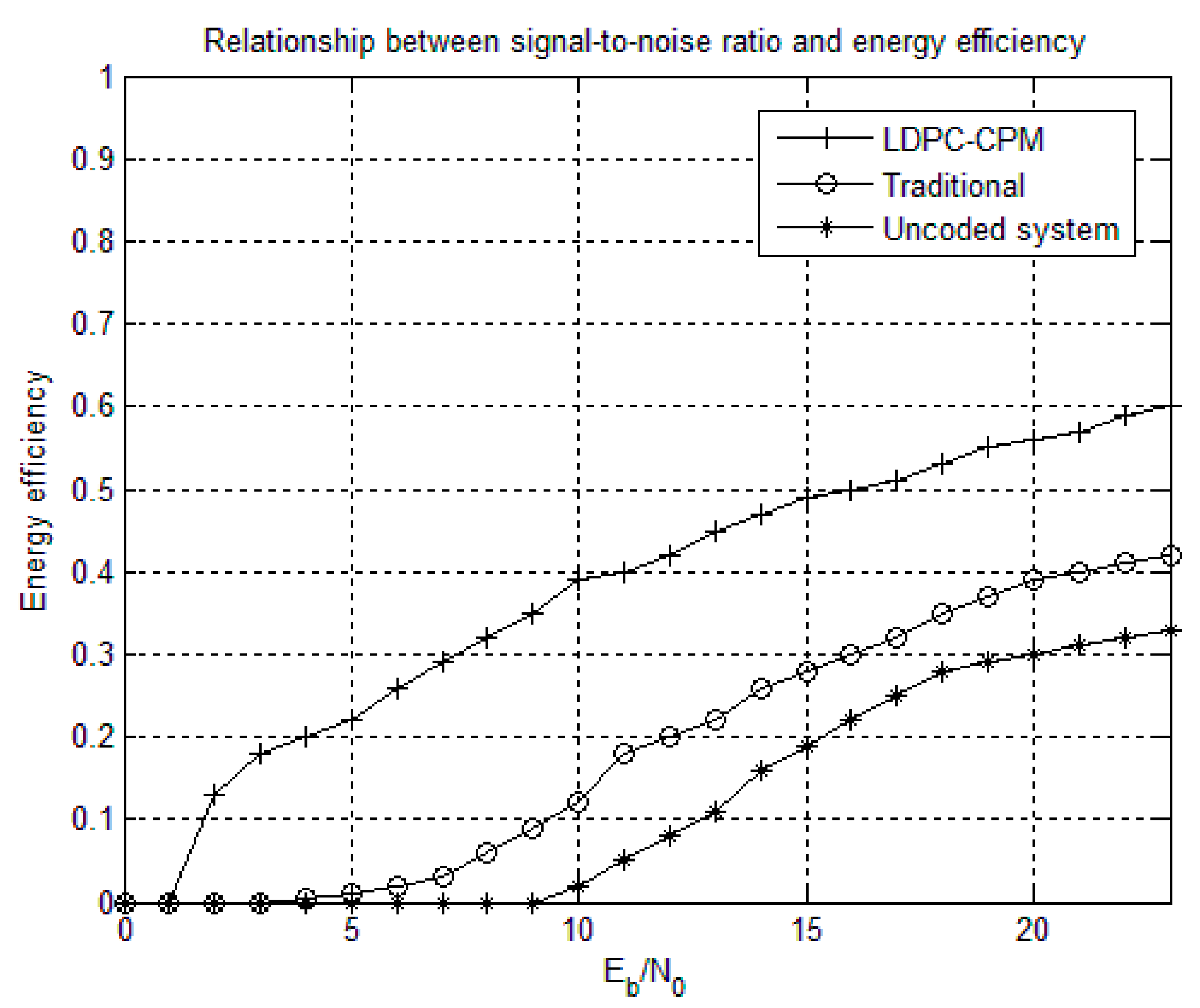 Sensors 18 02418 g014