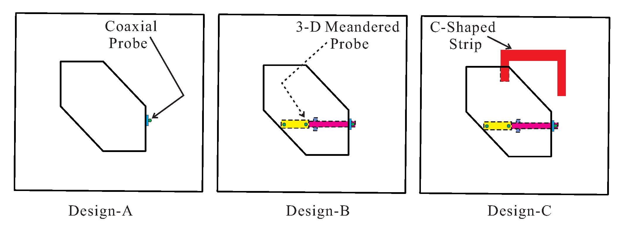 Sensors 18 02421 g002