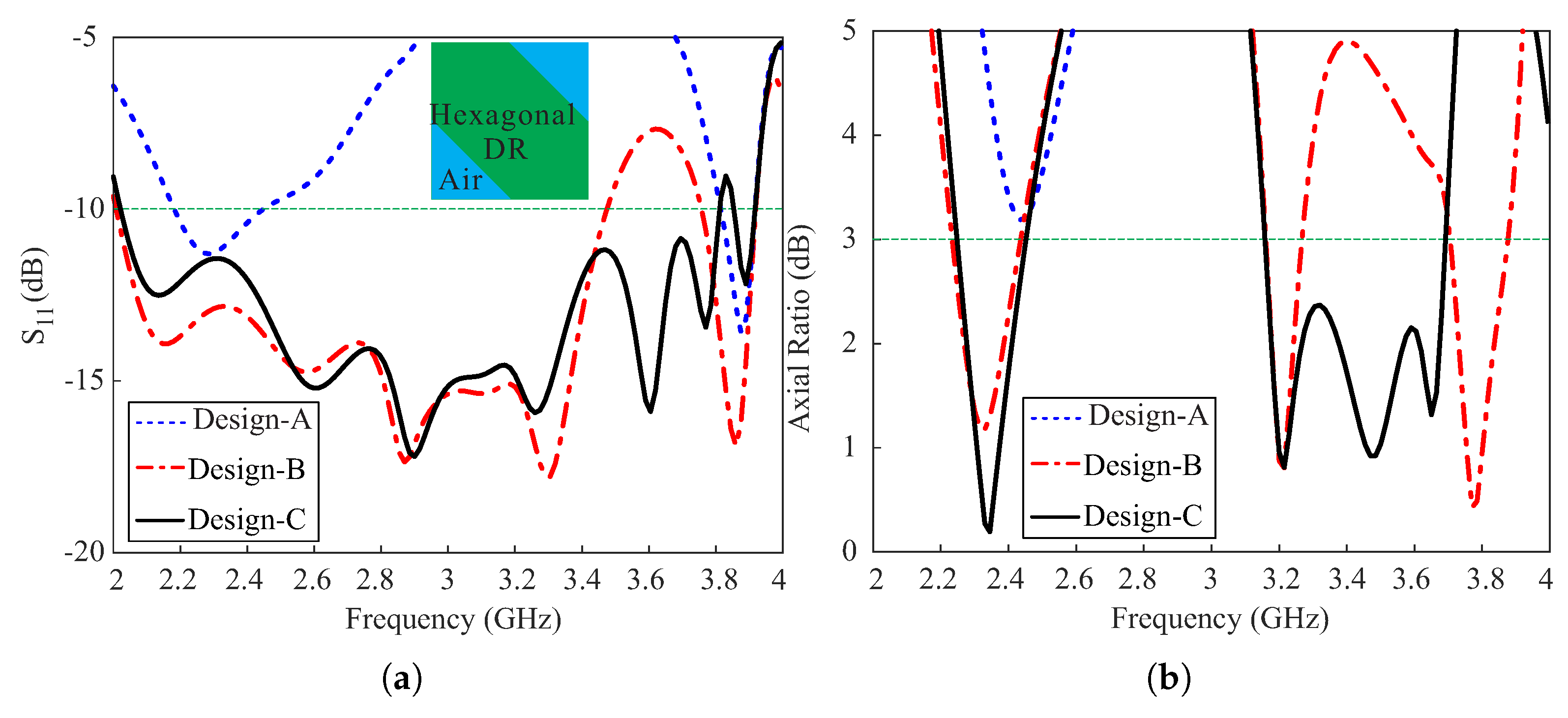 Sensors 18 02421 g003