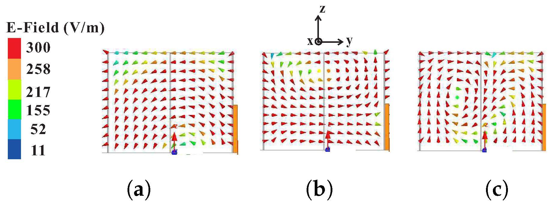 Sensors 18 02421 g004