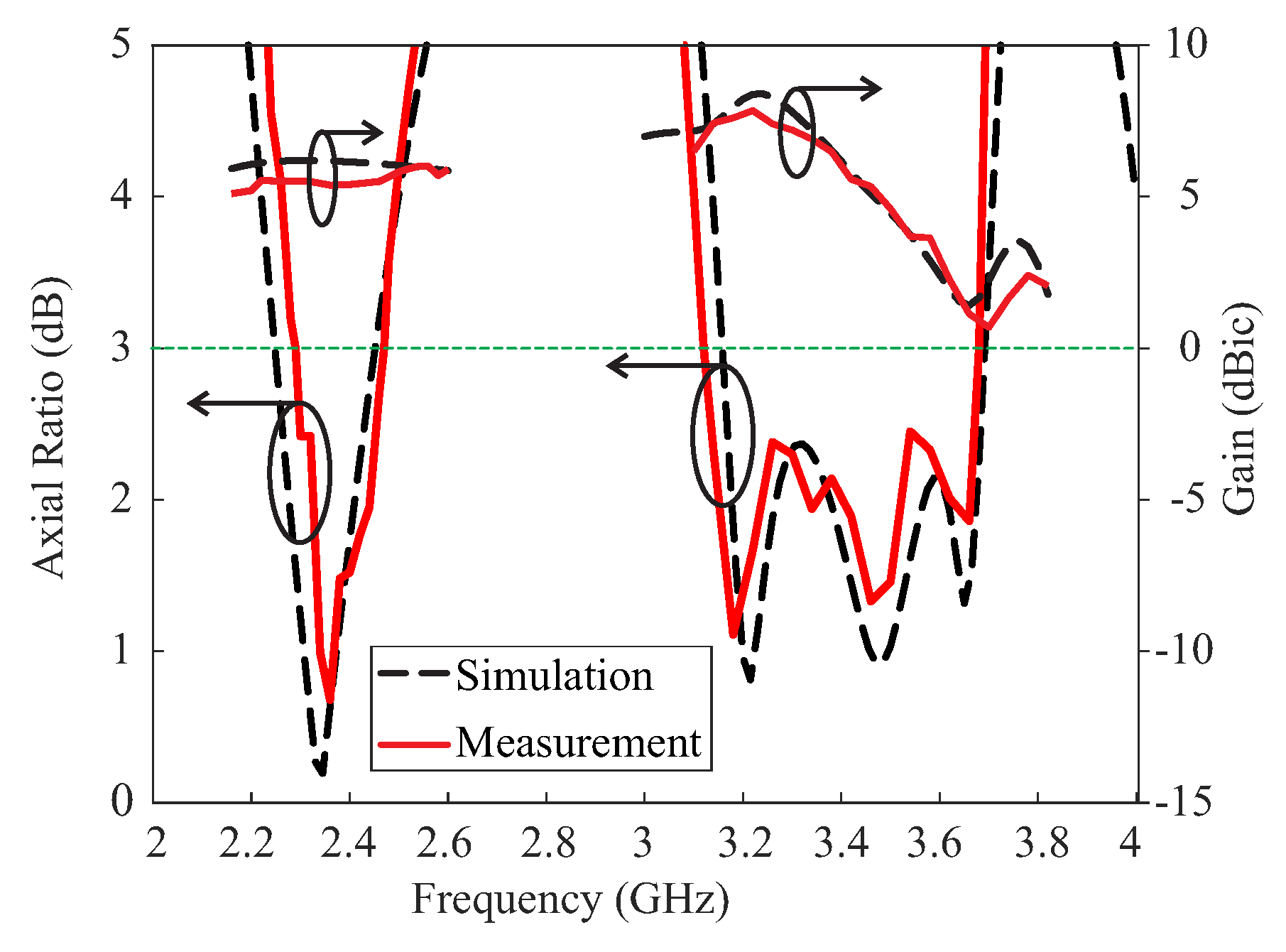 Sensors 18 02421 g009