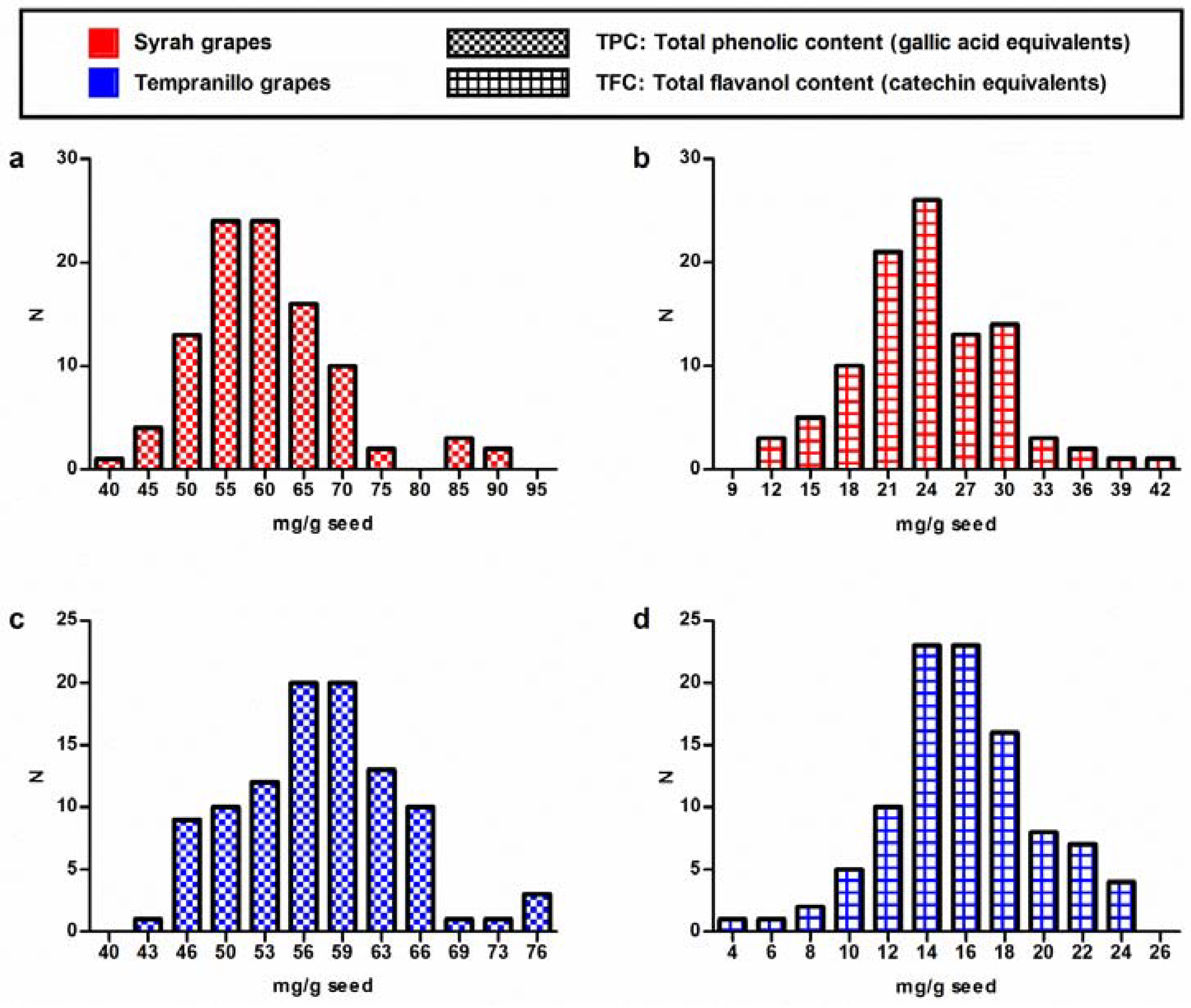 Sensors 18 02426 g004