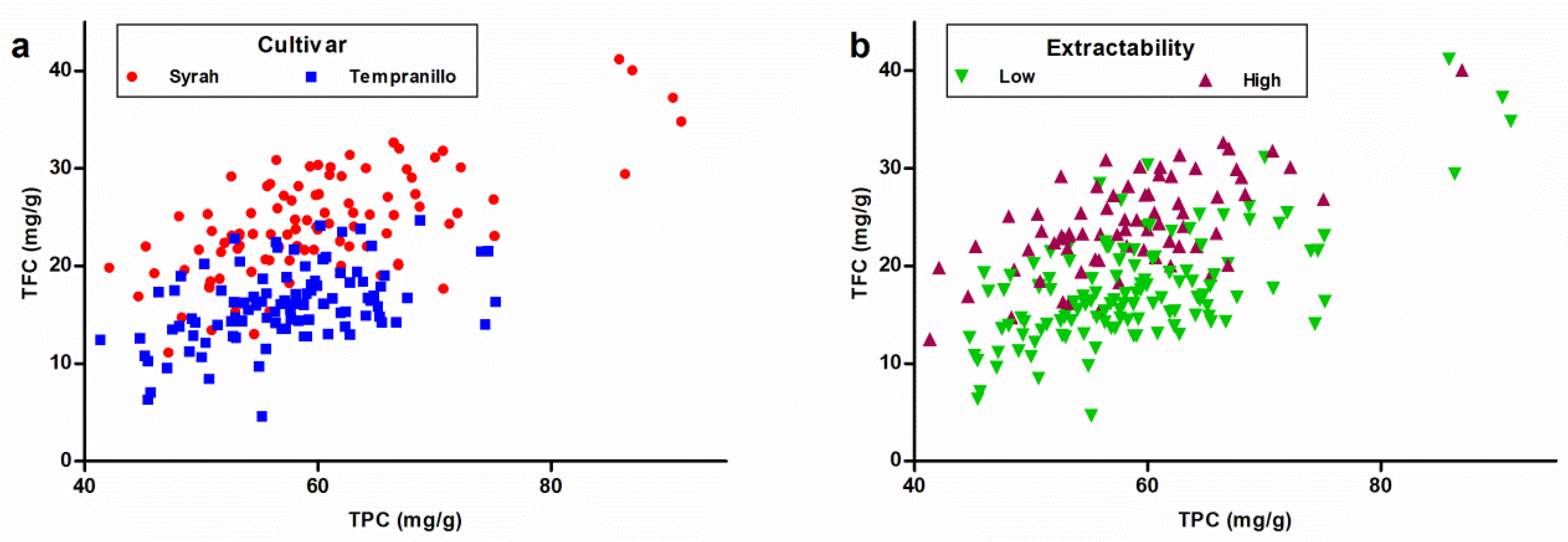 Sensors 18 02426 g005