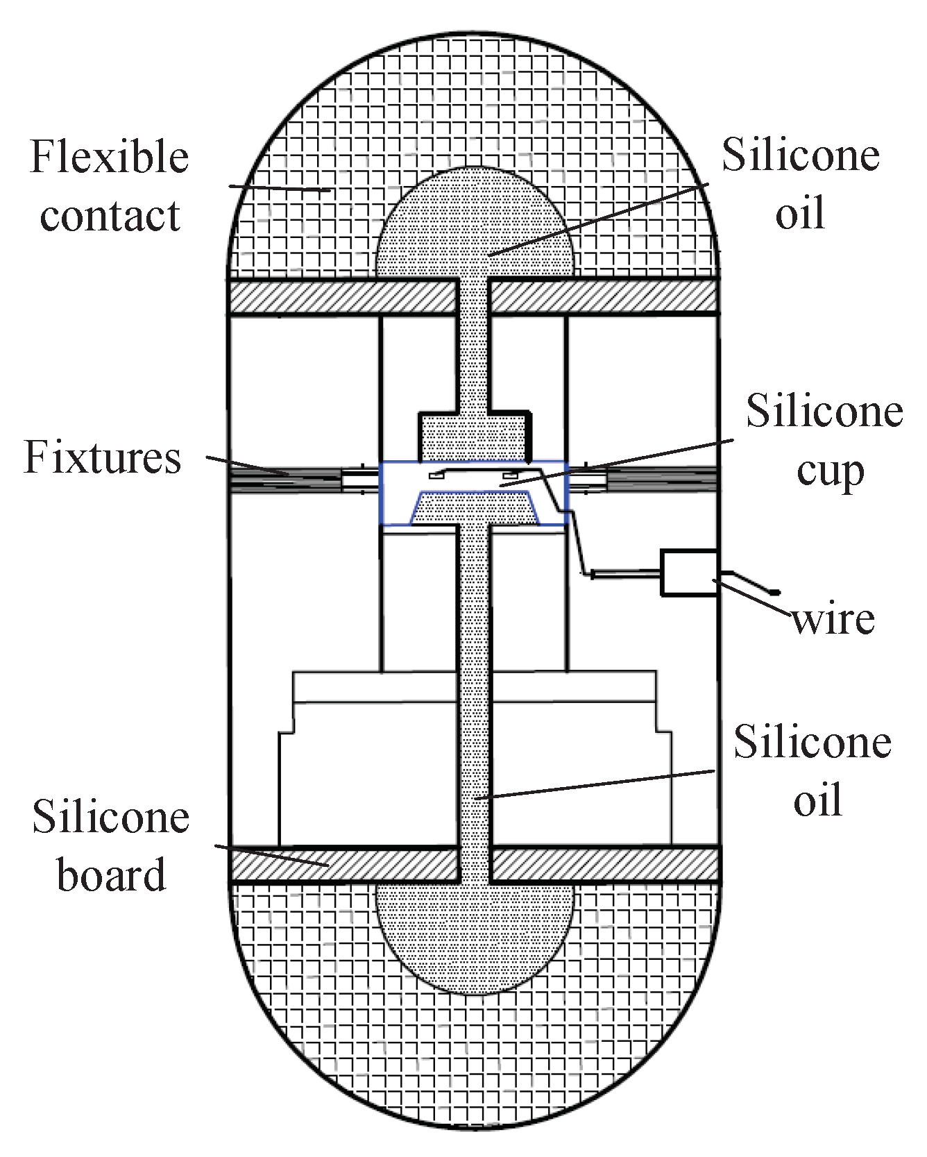 Sensors 18 02427 g003