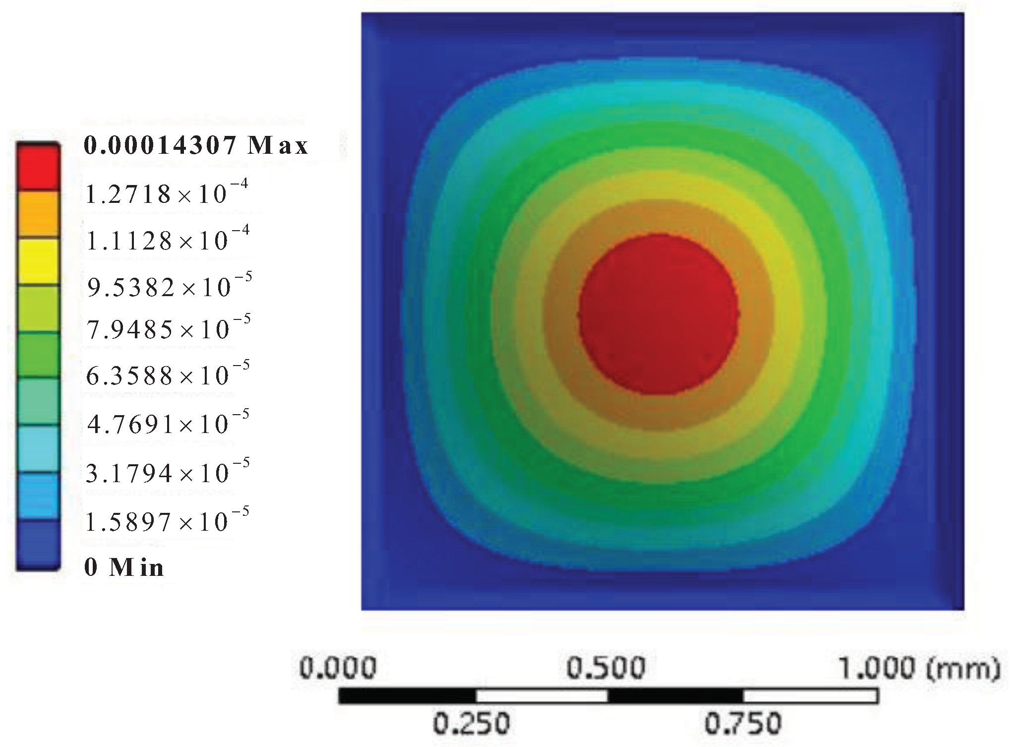 Sensors 18 02427 g007