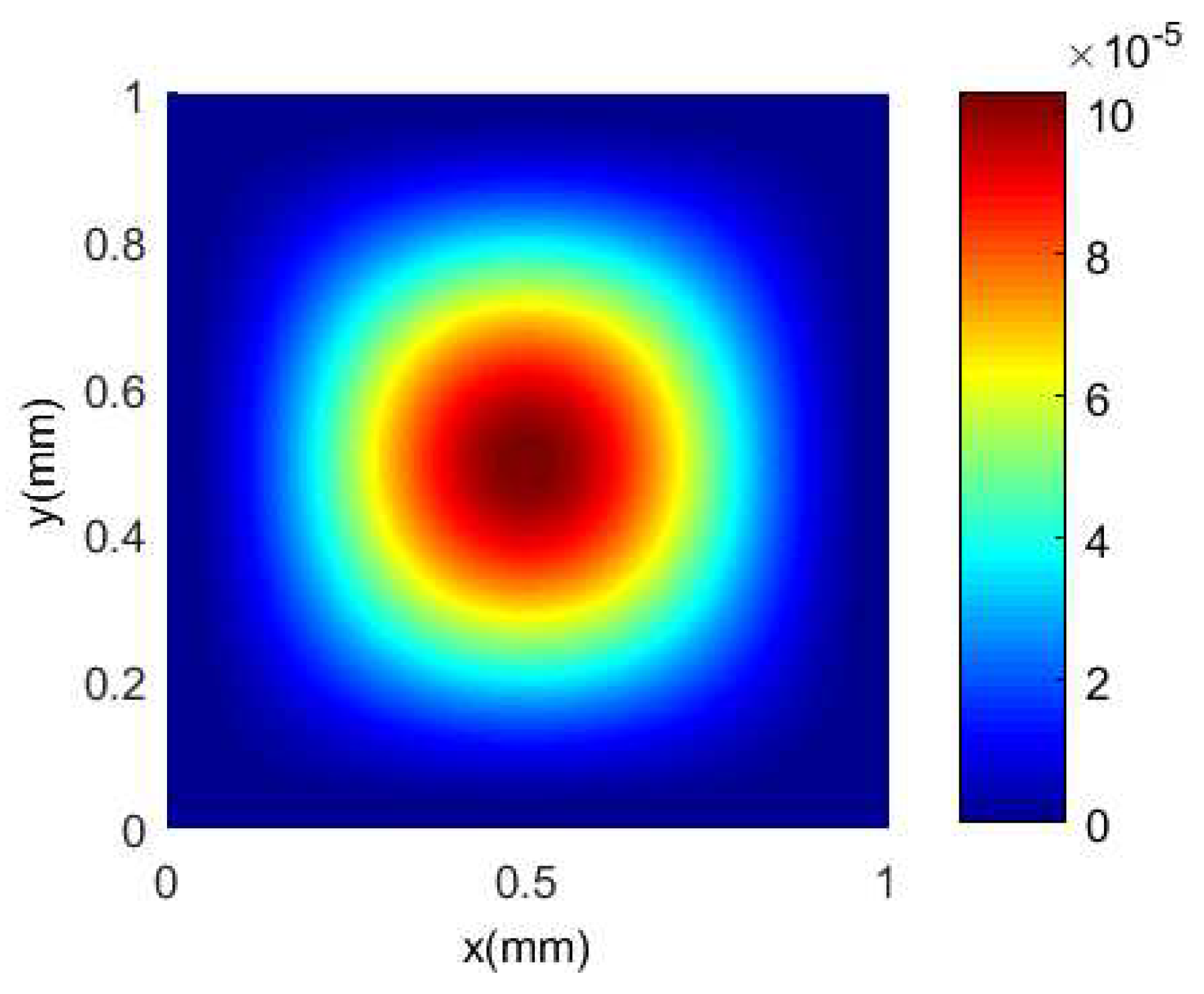Sensors 18 02427 g009