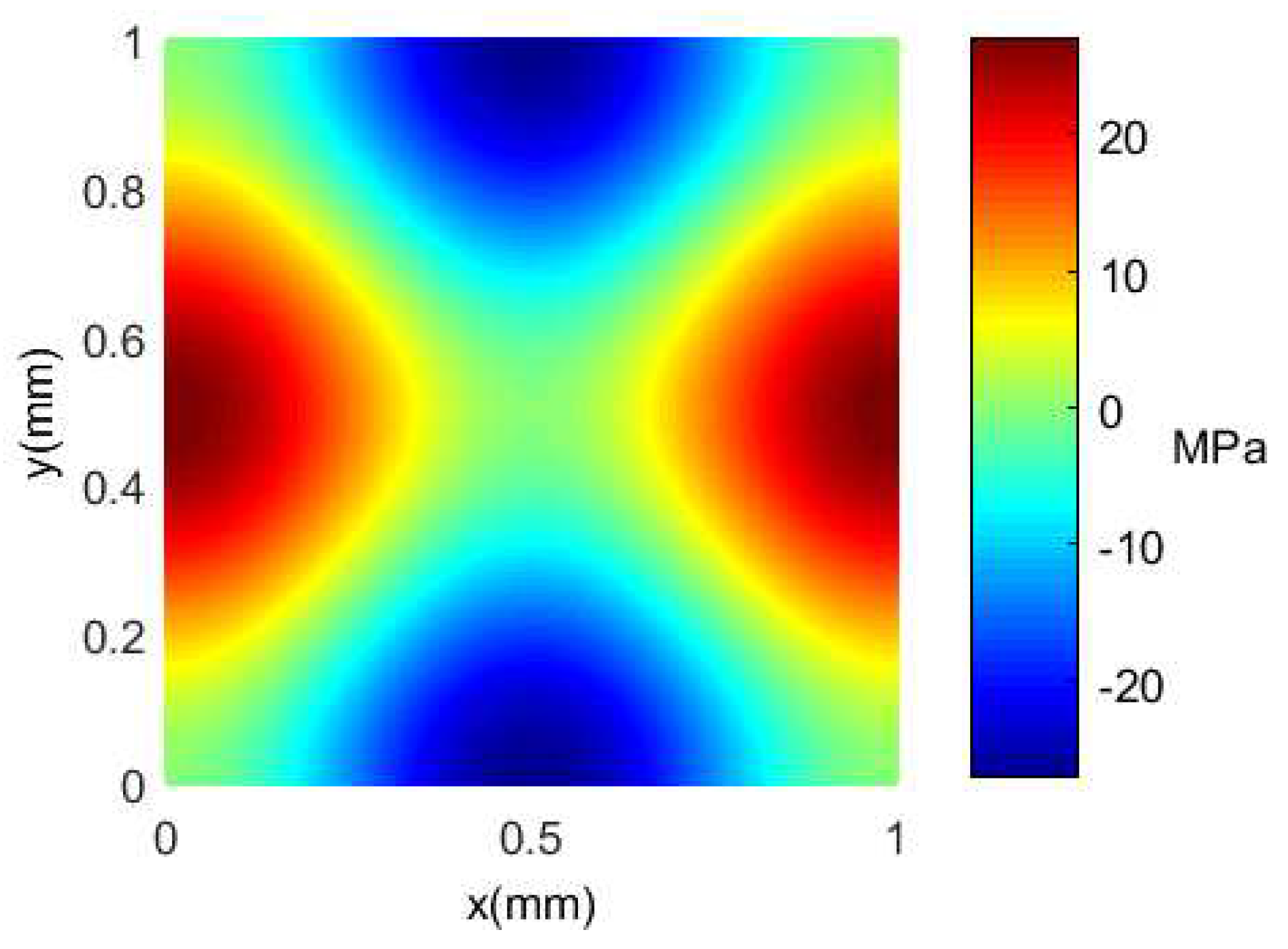 Sensors 18 02427 g011