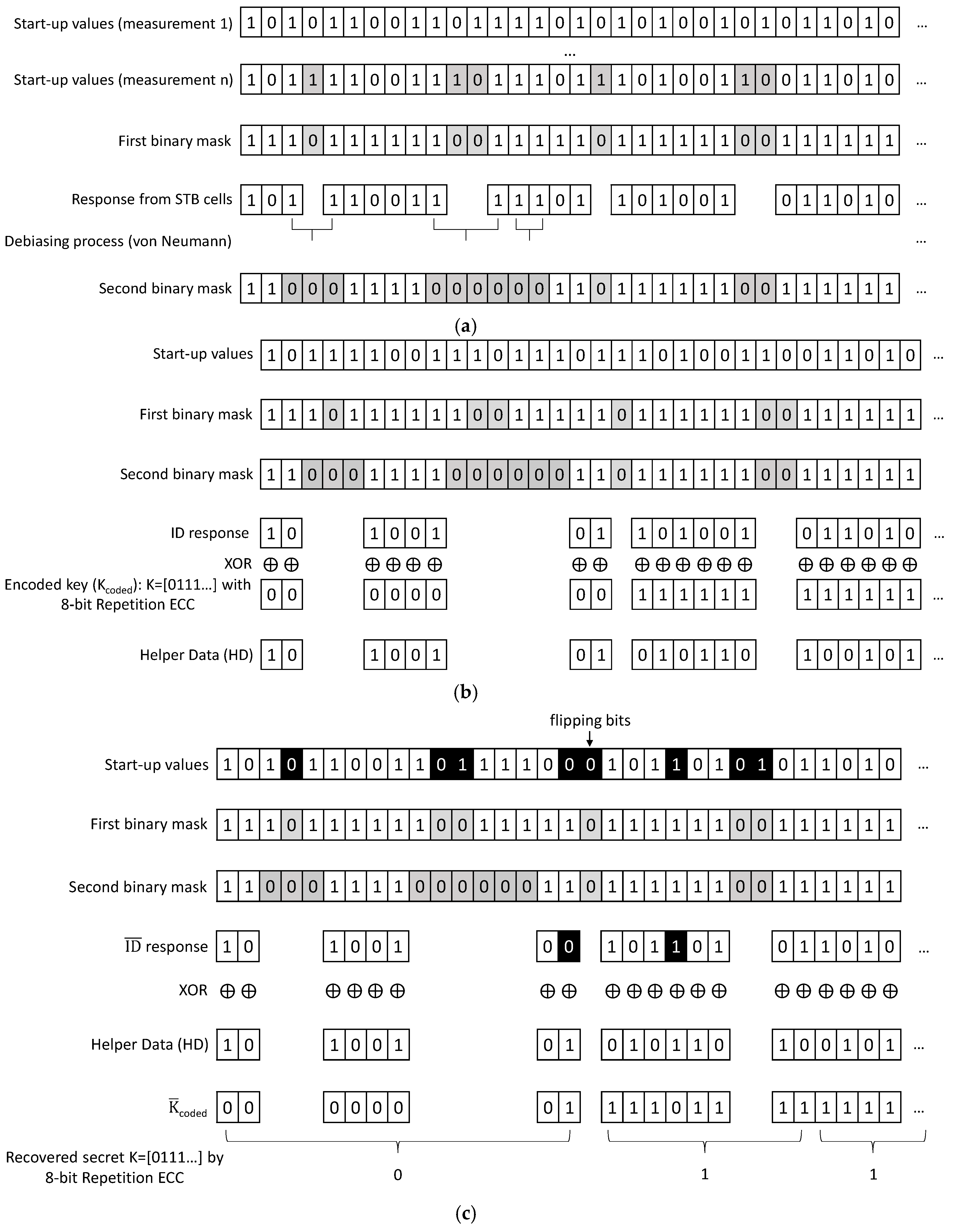Sensors 18 02429 g001