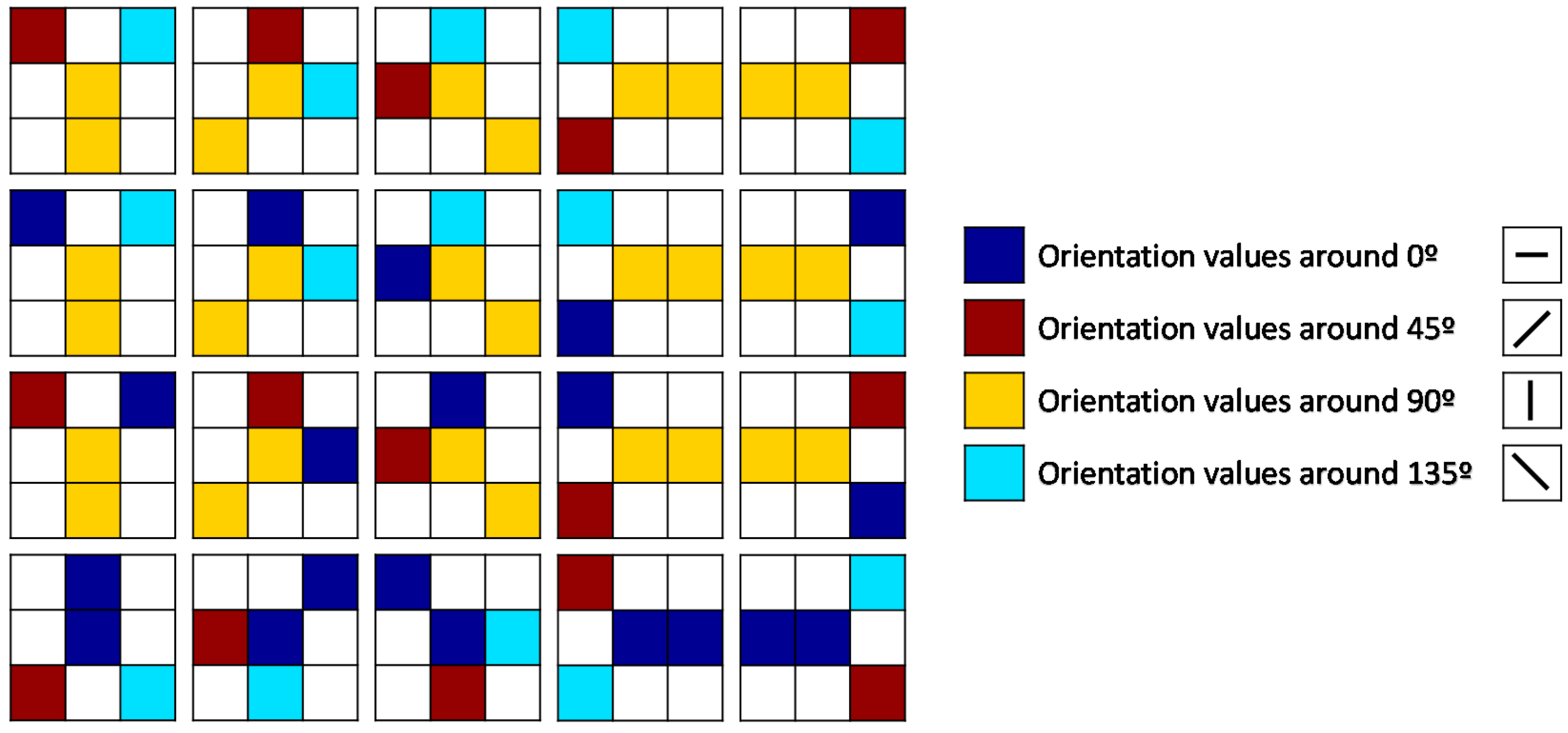 Sensors 18 02429 g004