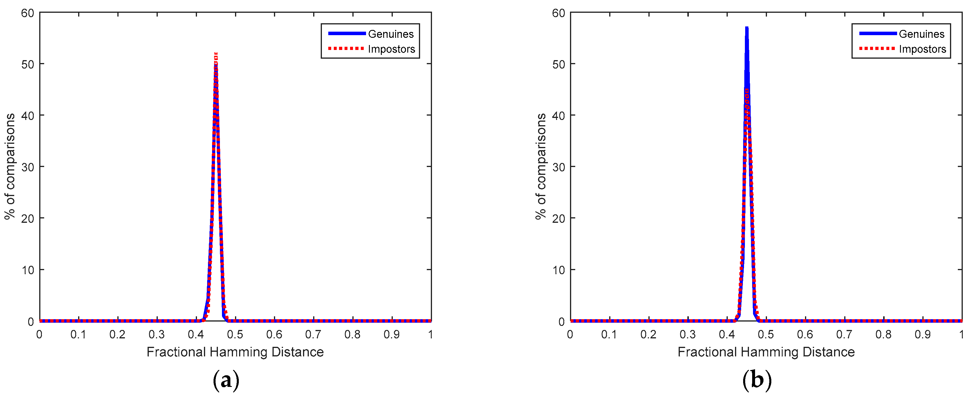 Sensors 18 02429 g011