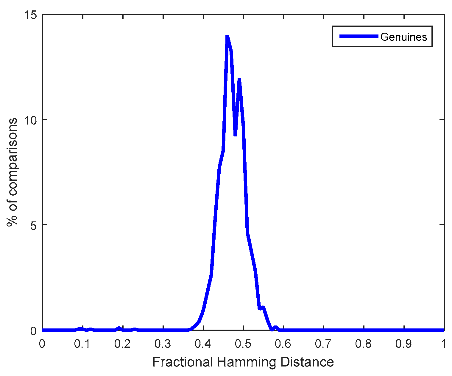 Sensors 18 02429 g012