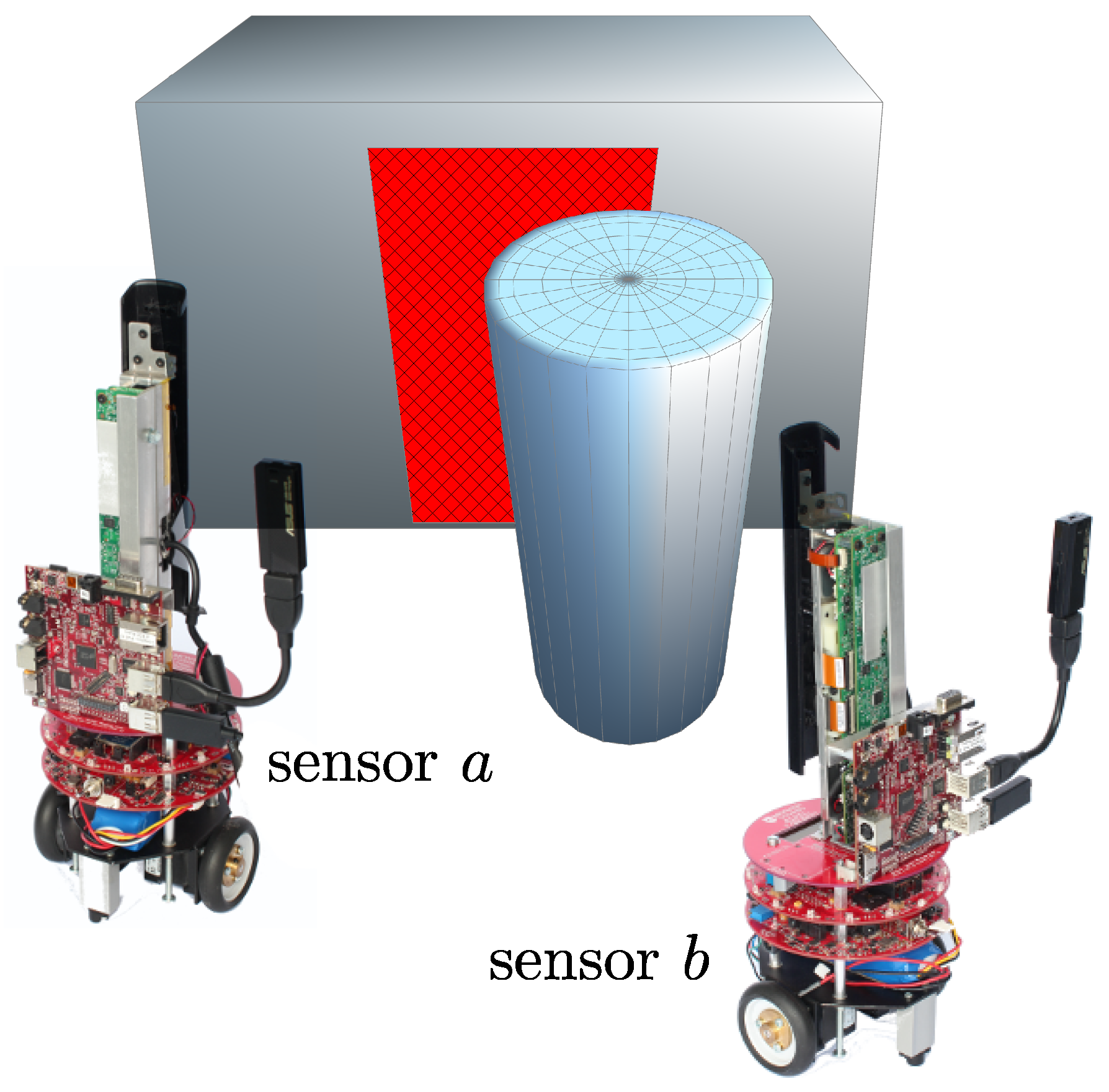 Sensors 18 02430 g006