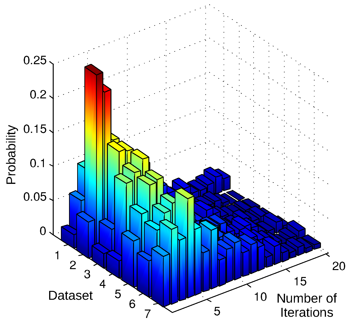 Sensors 18 02430 g010