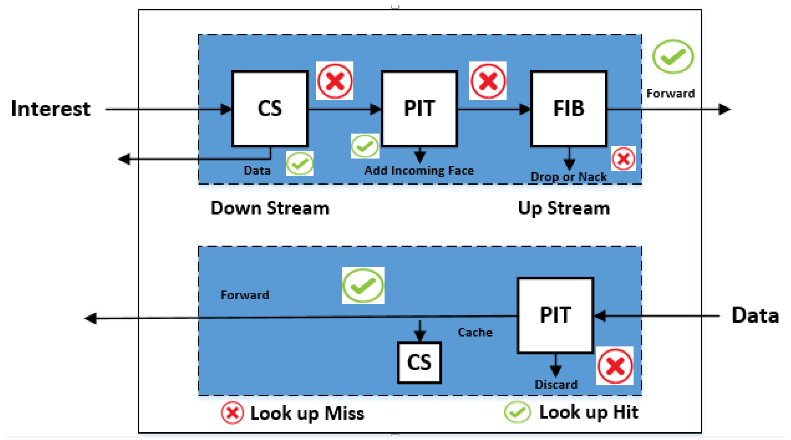 Sensors 18 02431 g002