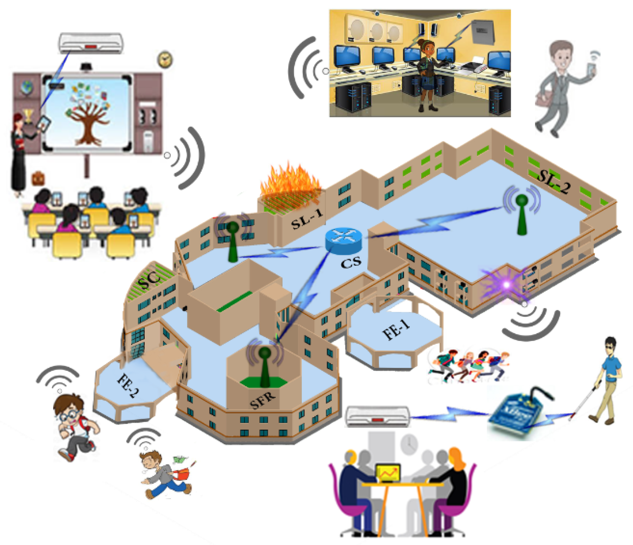 Sensors 18 02431 g003