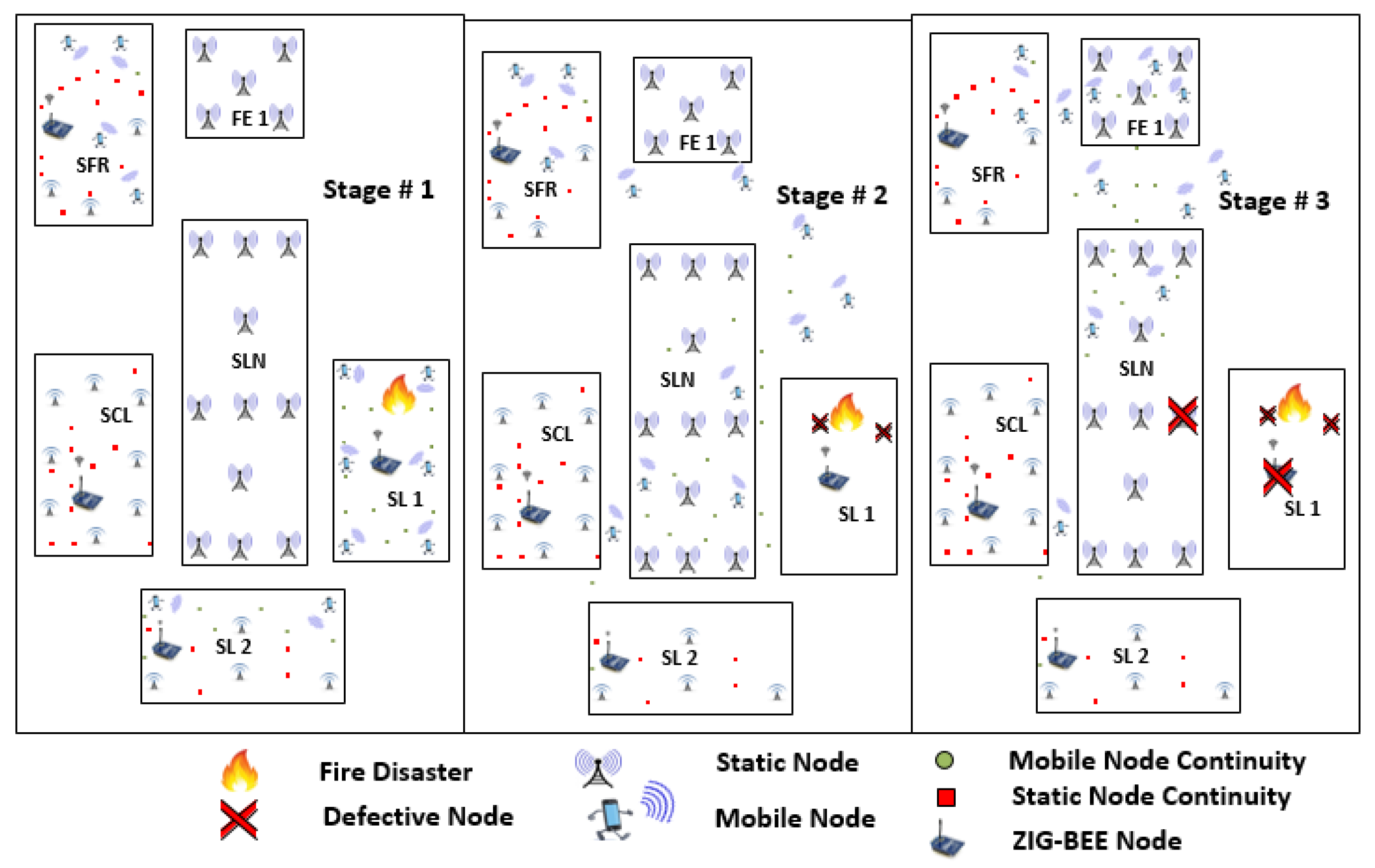 Sensors 18 02431 g005