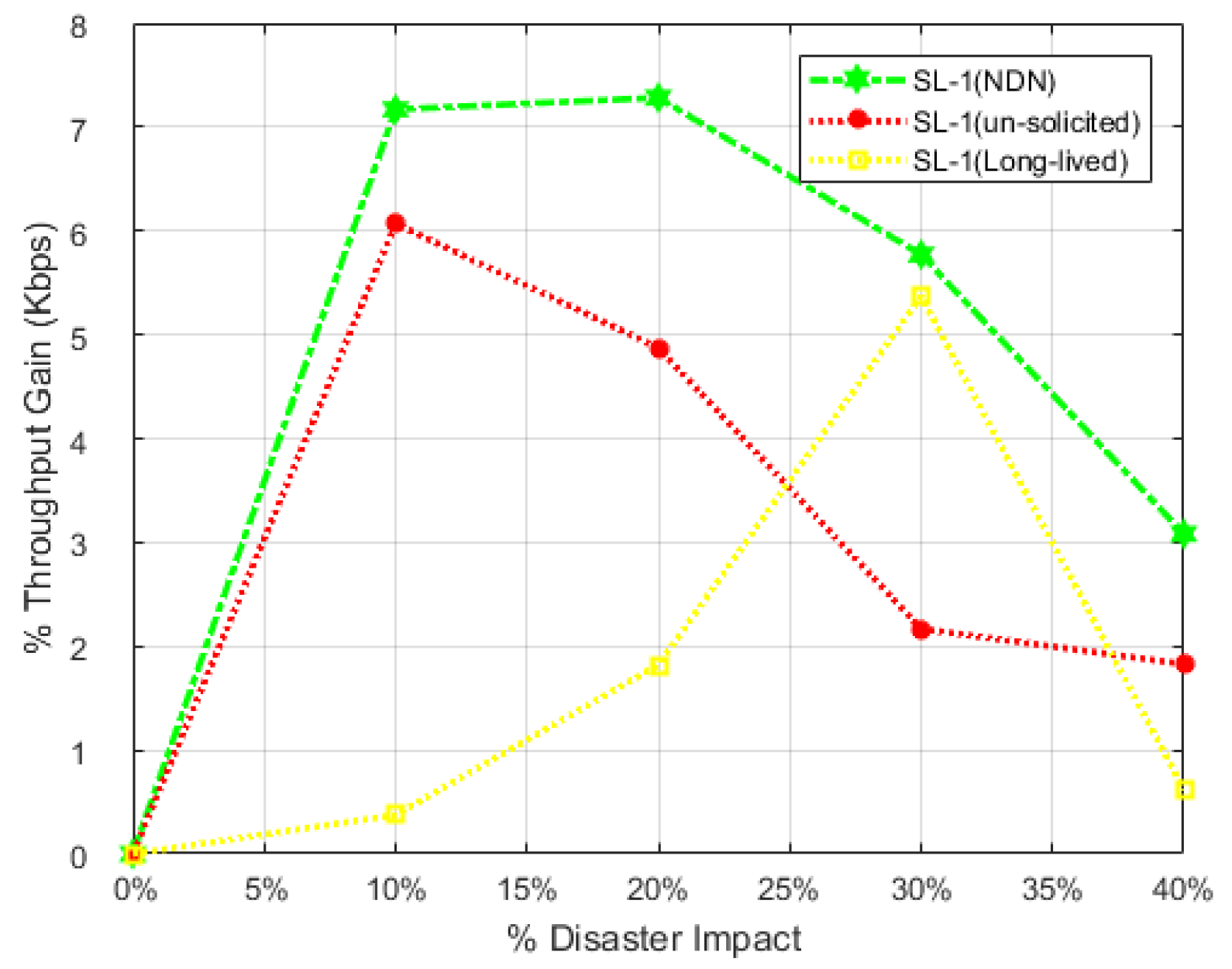 Sensors 18 02431 g011