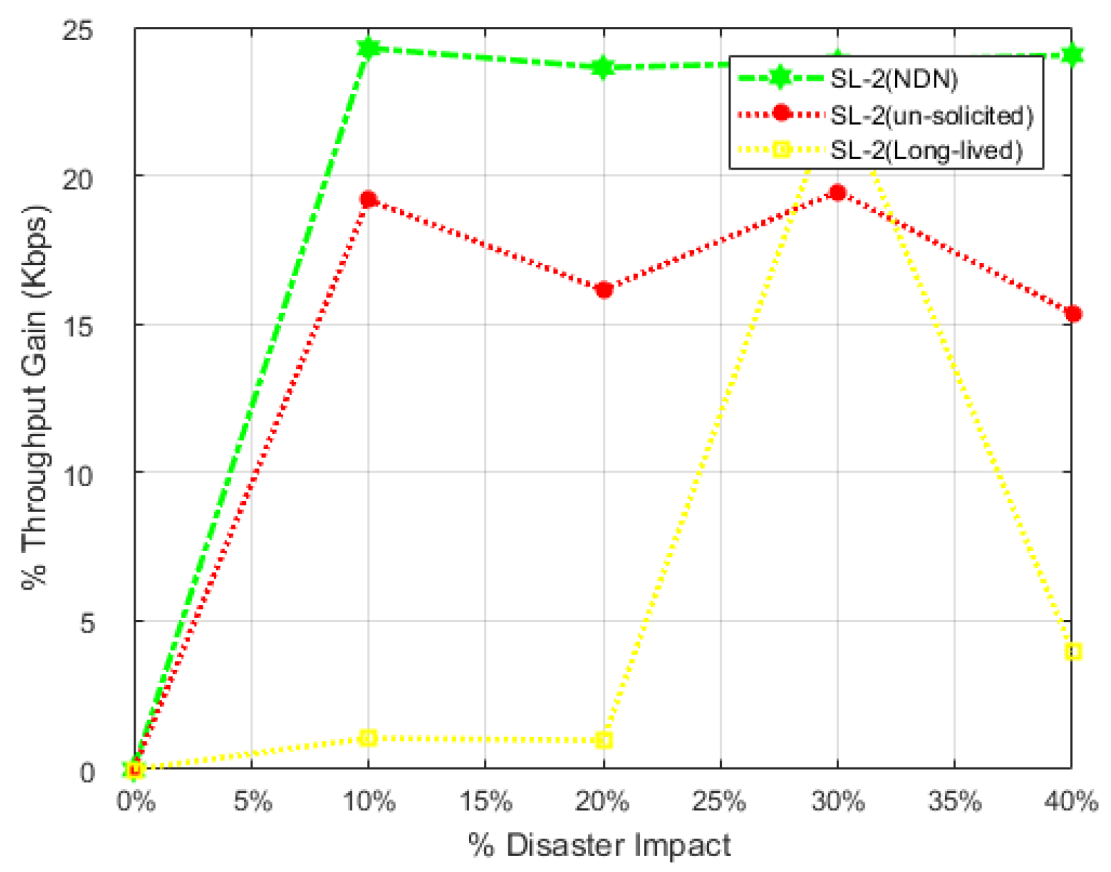 Sensors 18 02431 g012