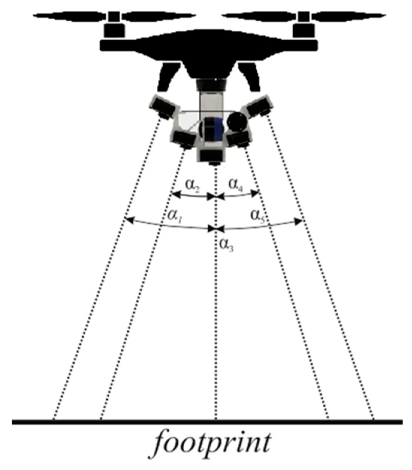 Sensors 18 02433 g003 Sensors 18 02433 g003